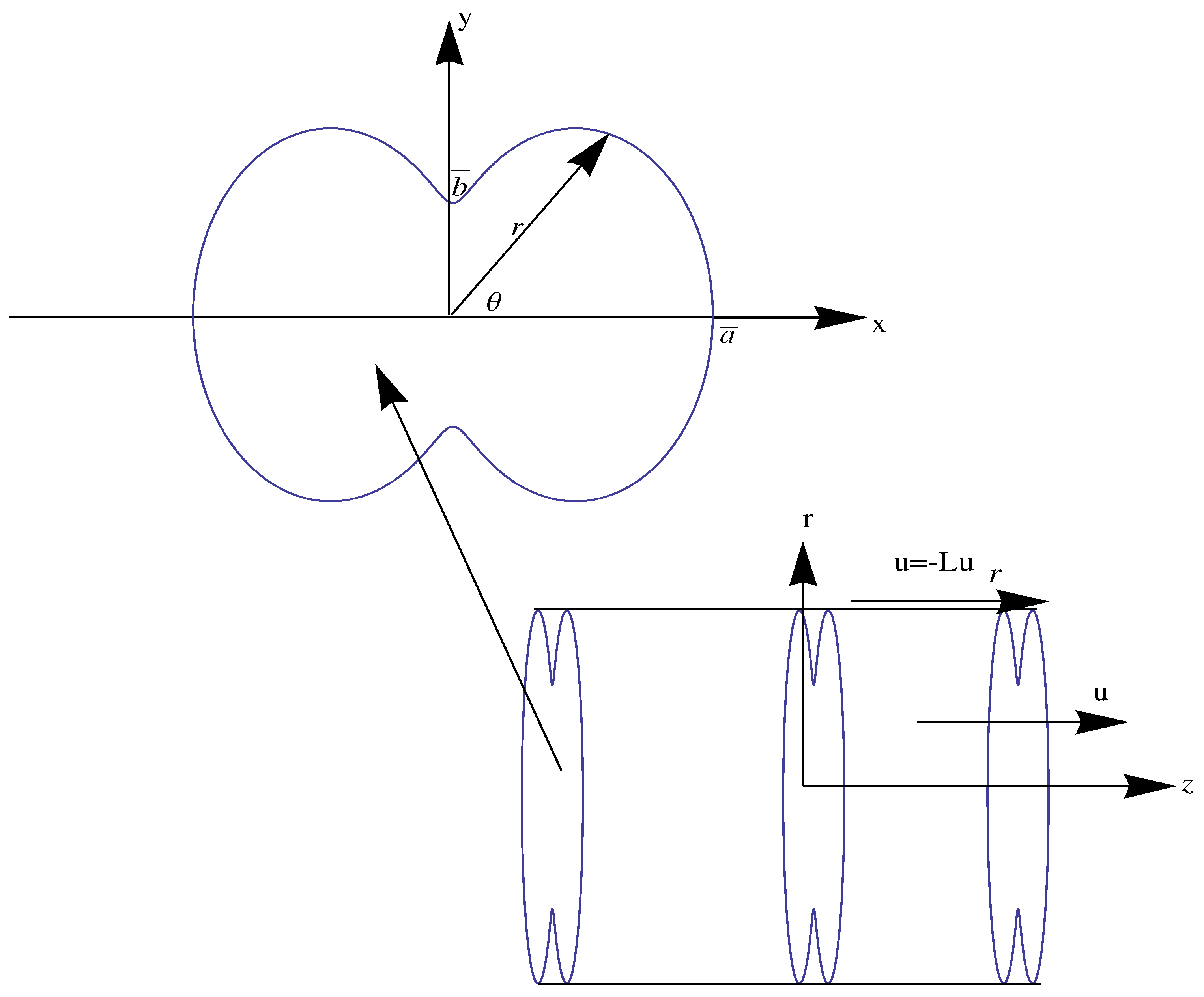 Micromachines 14 00894 g001 Micromachines 14 00894 g001