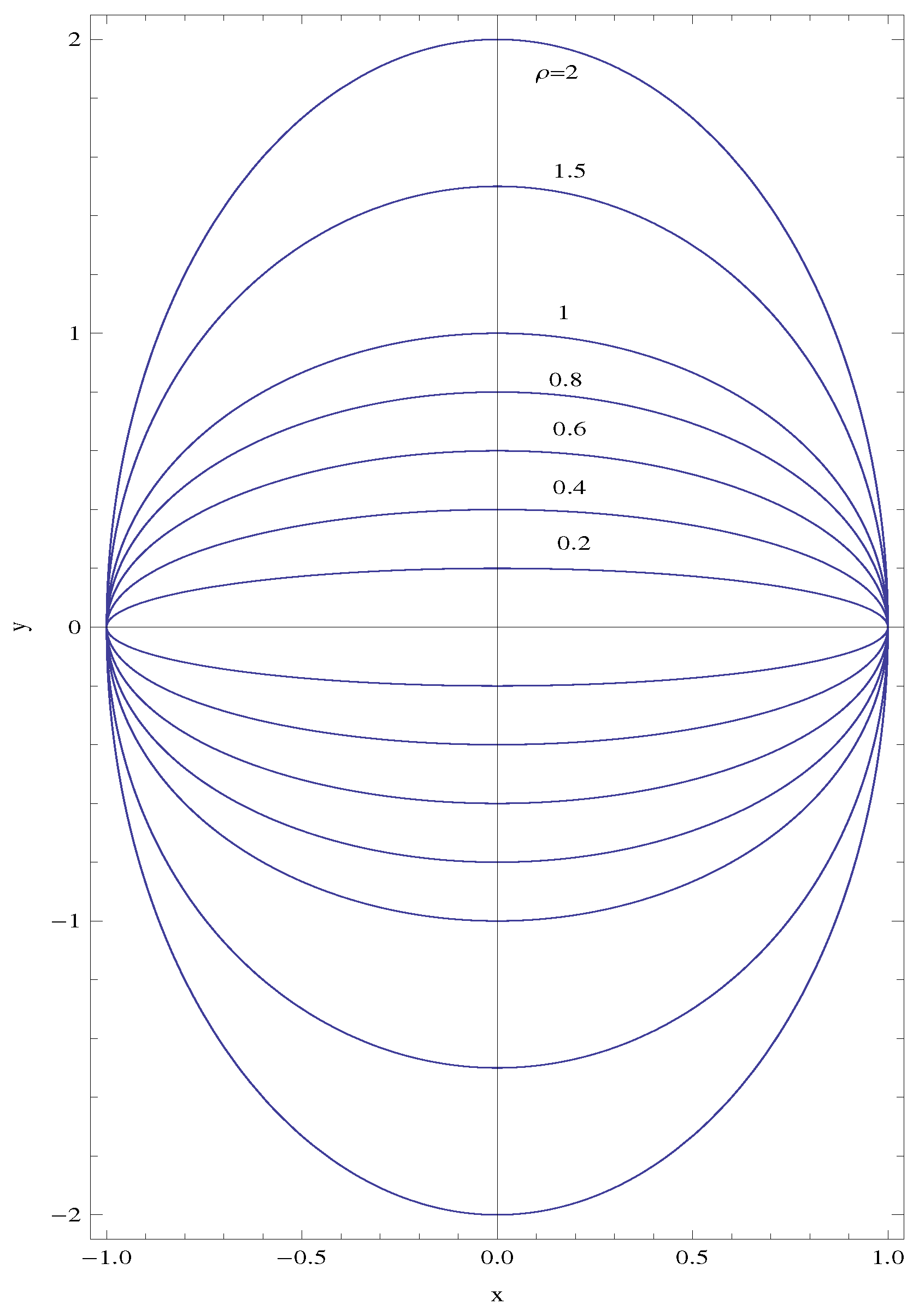 Micromachines 14 00894 g002 Micromachines 14 00894 g002