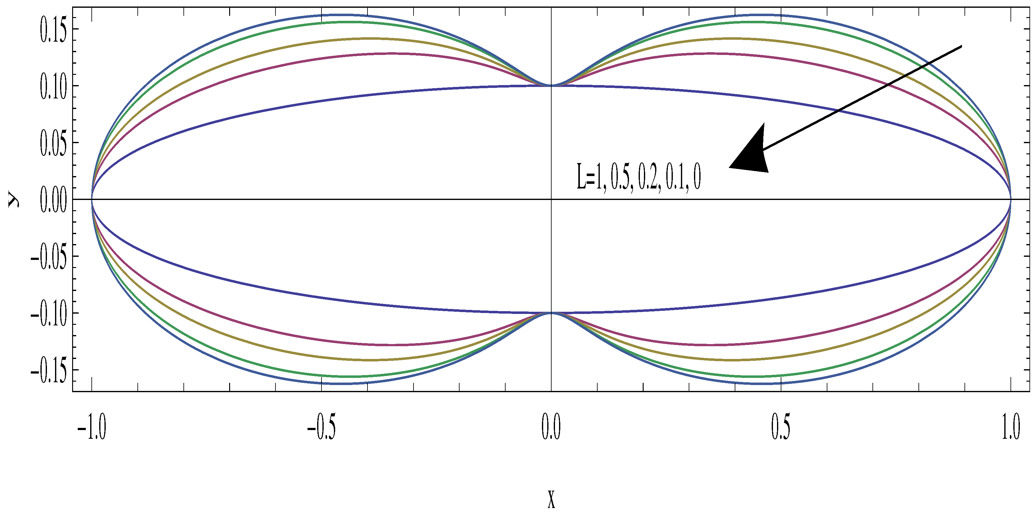 Micromachines 14 00894 g003 Micromachines 14 00894 g003