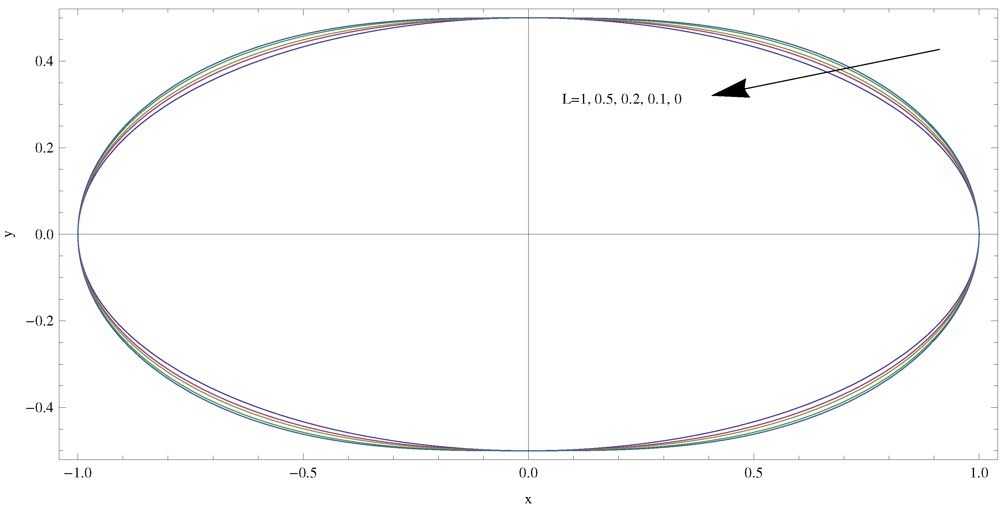 Micromachines 14 00894 g005 Micromachines 14 00894 g005