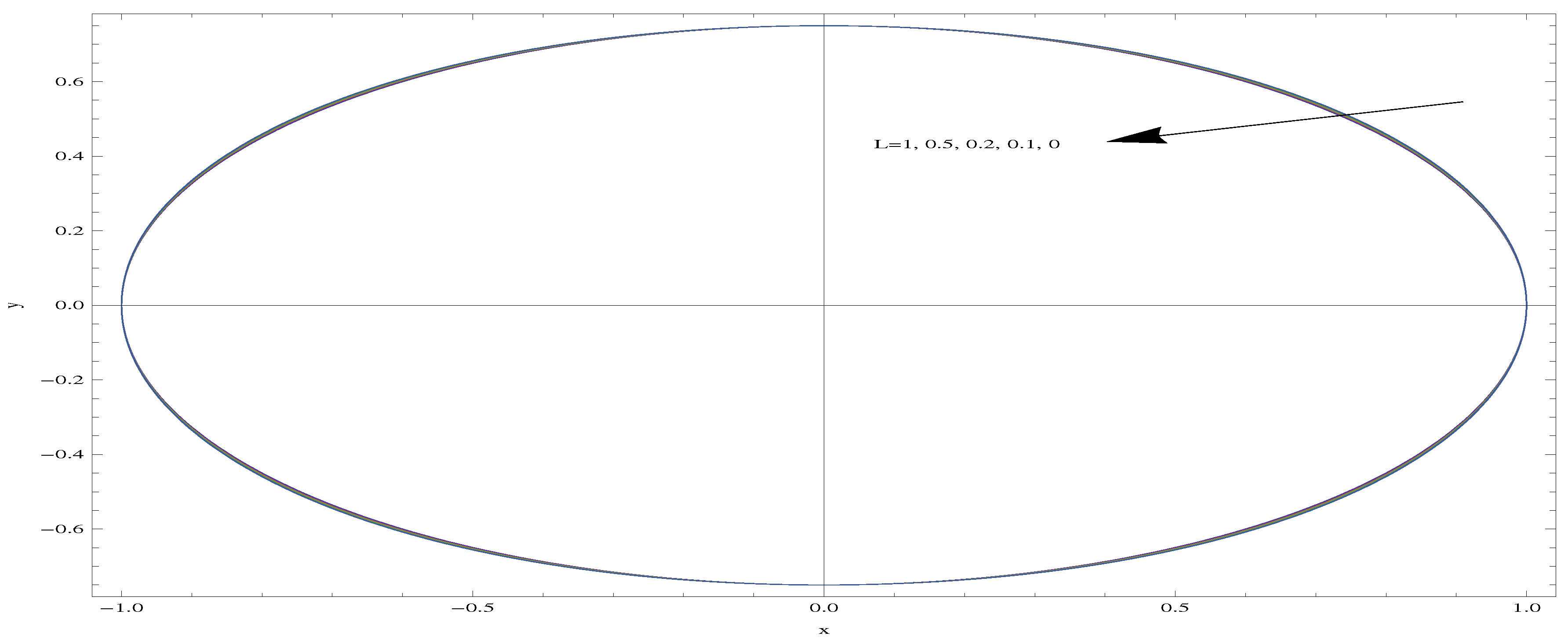 Micromachines 14 00894 g006 Micromachines 14 00894 g006