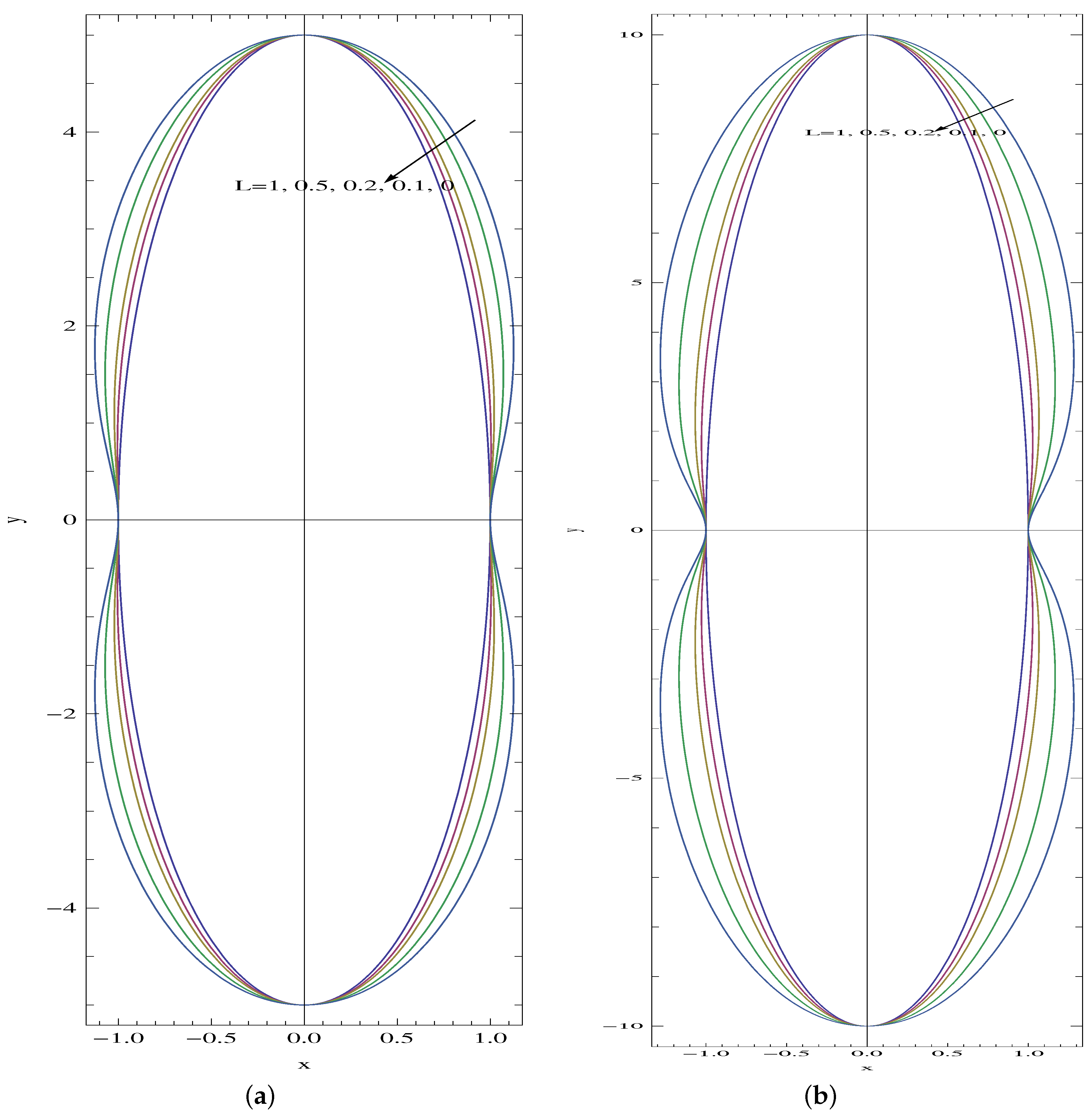 Micromachines 14 00894 g007 Micromachines 14 00894 g007