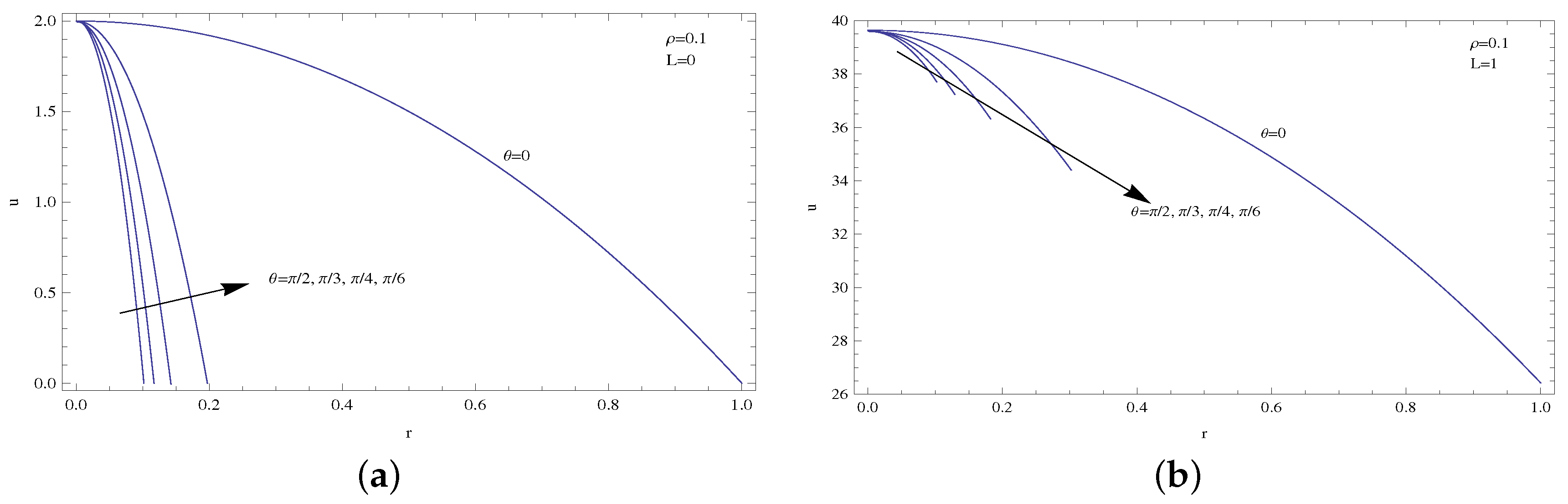 Micromachines 14 00894 g009 Micromachines 14 00894 g009