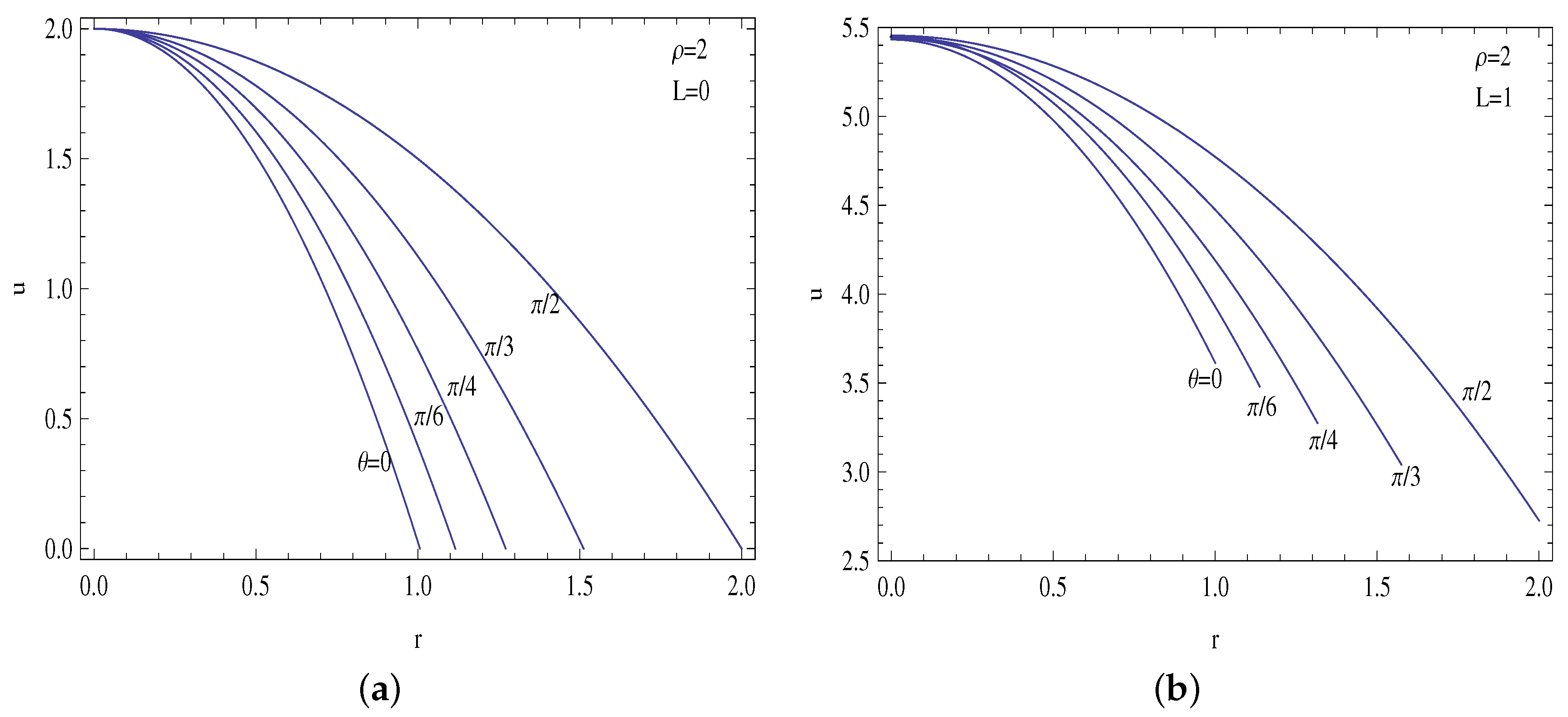 Micromachines 14 00894 g011 Micromachines 14 00894 g011