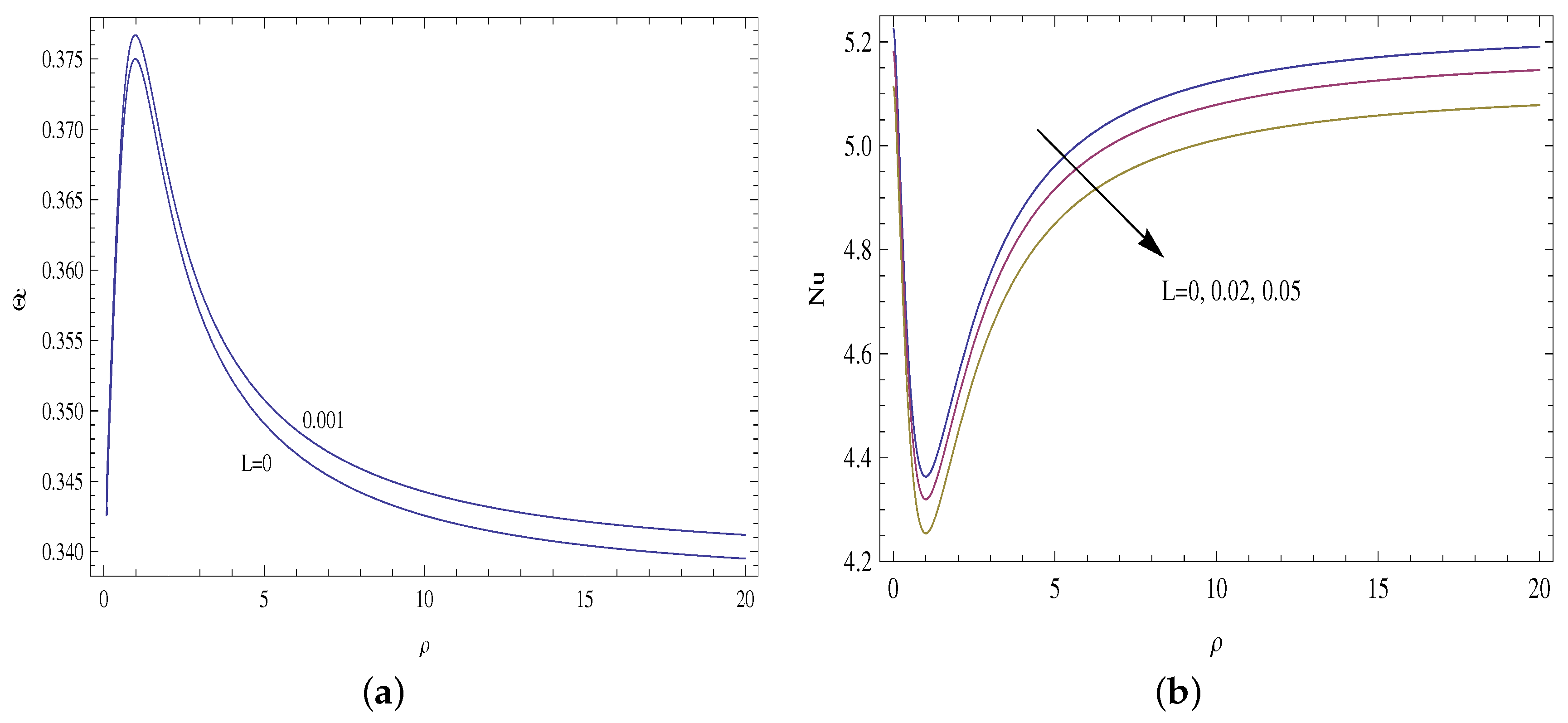 Micromachines 14 00894 g014 Micromachines 14 00894 g014