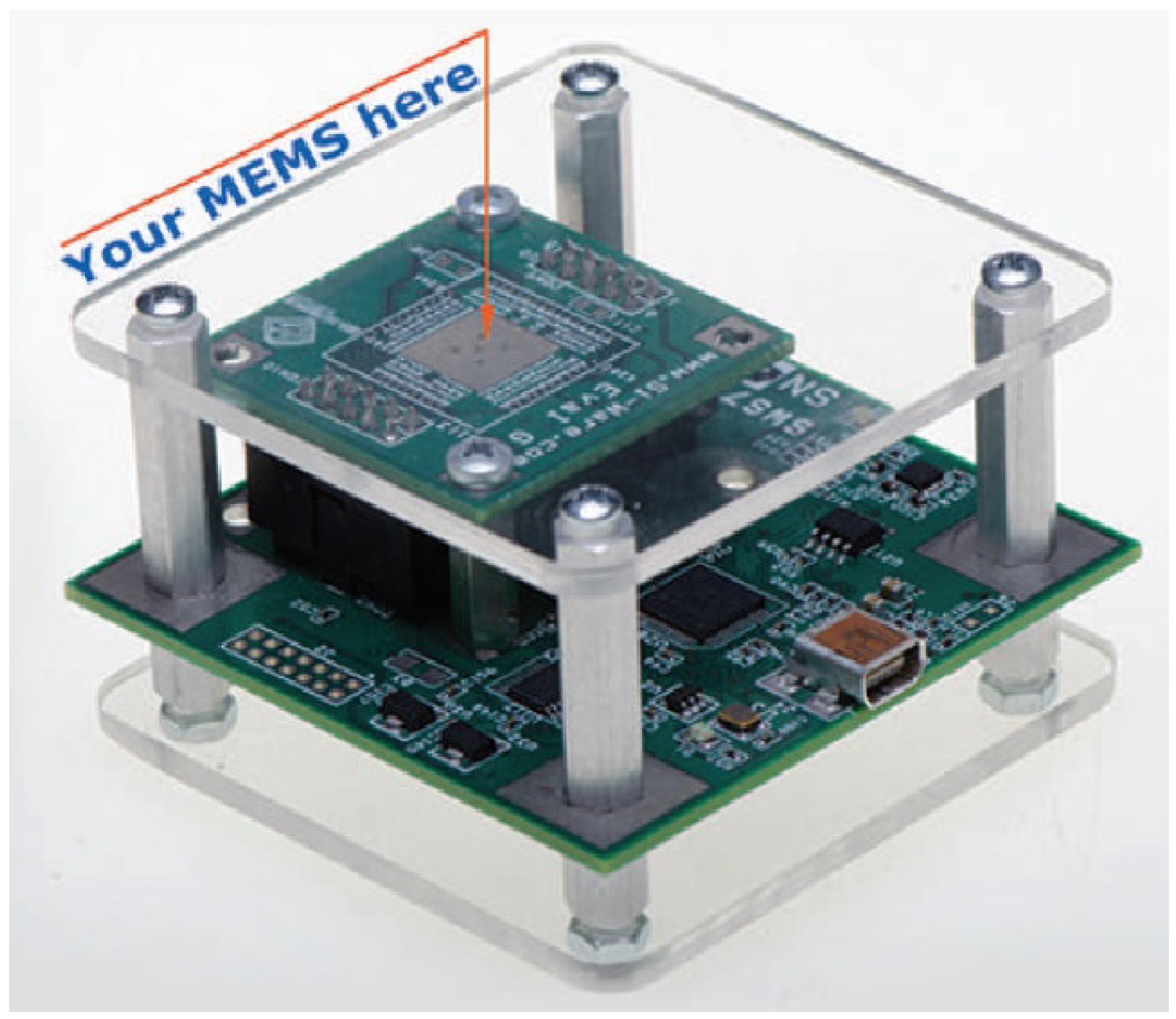 Micromachines | Free Full-Text | Development and Research of the ...