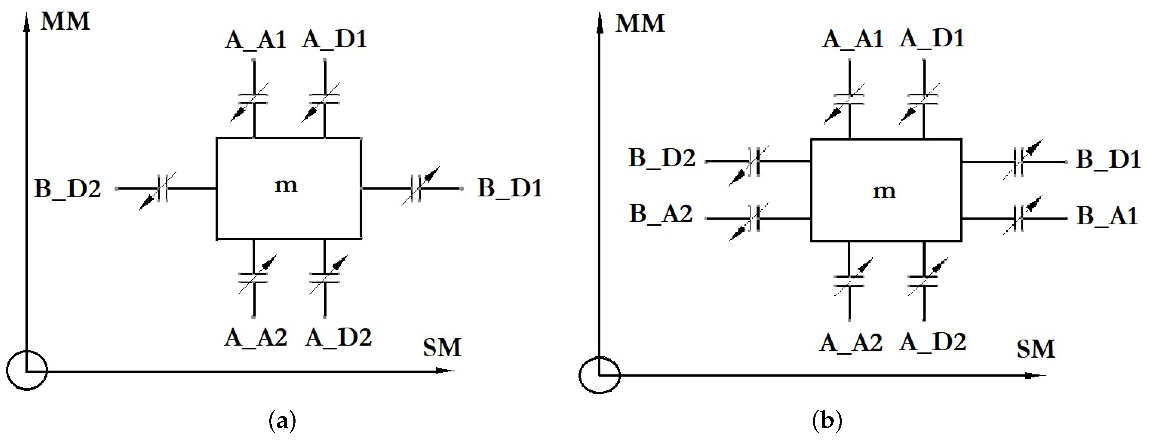 Micromachines 14 00895 g003 Micromachines 14 00895 g003