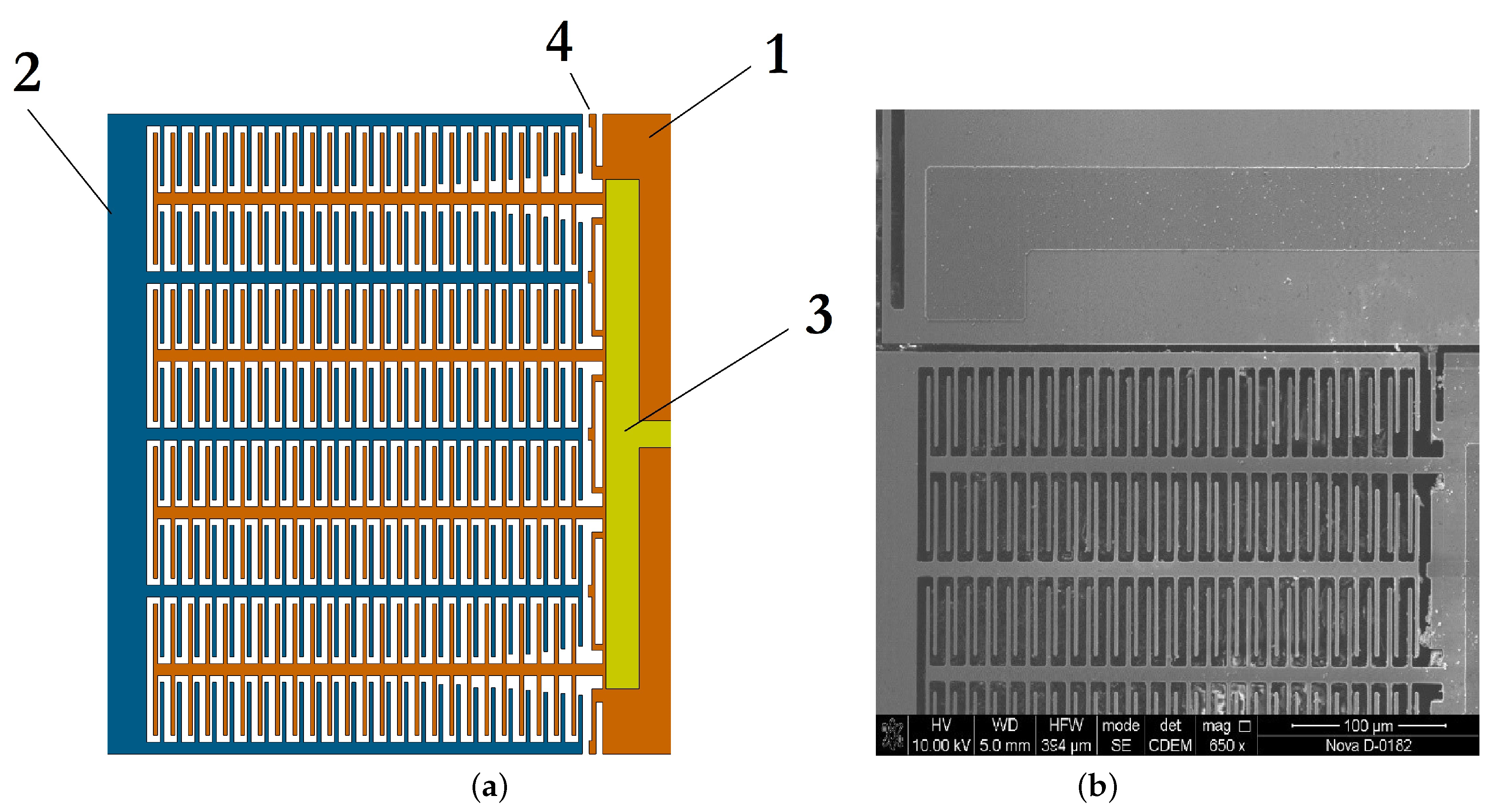 Micromachines 14 00895 g006 Micromachines 14 00895 g006