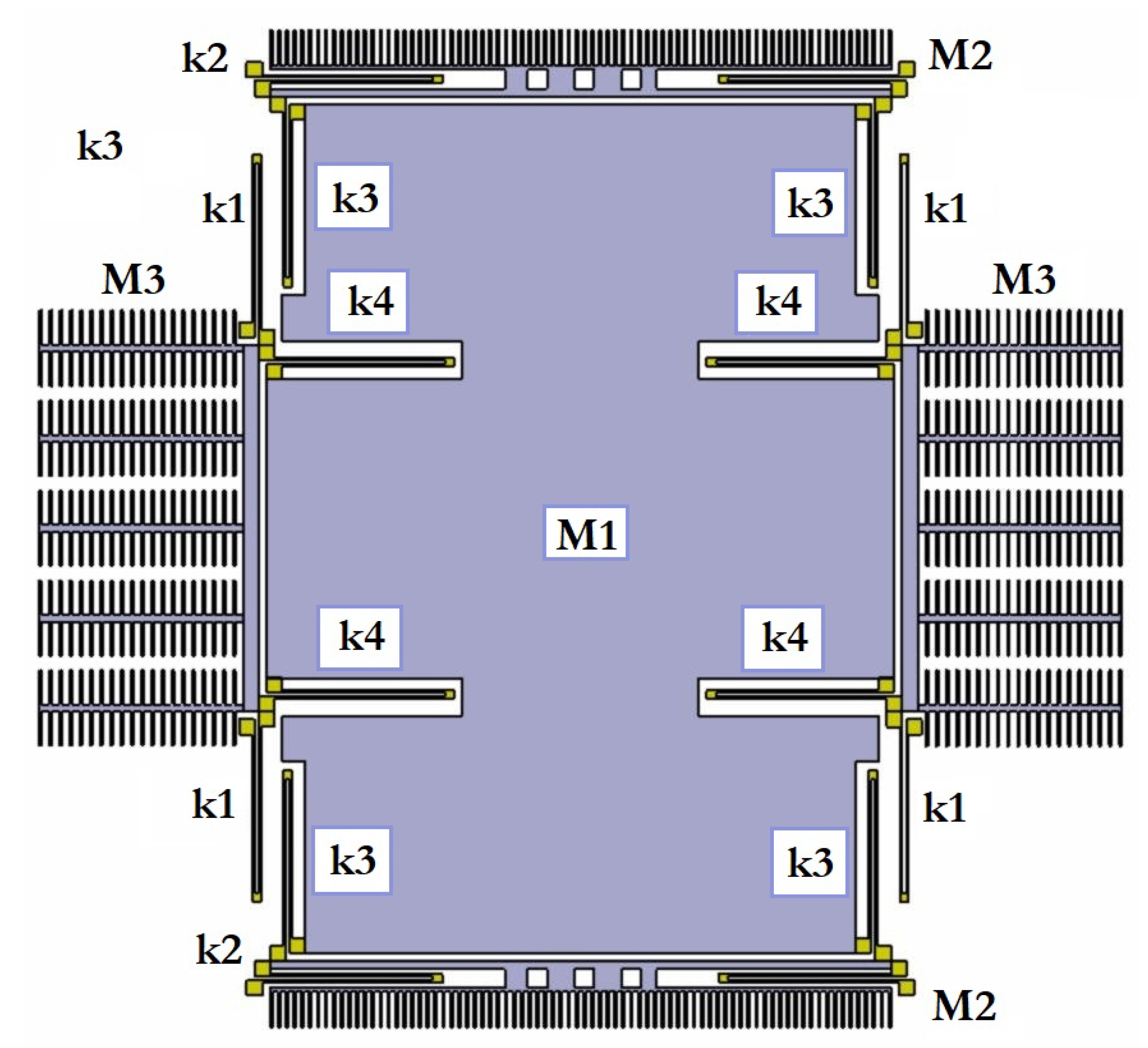 Micromachines 14 00895 g017 Micromachines 14 00895 g017