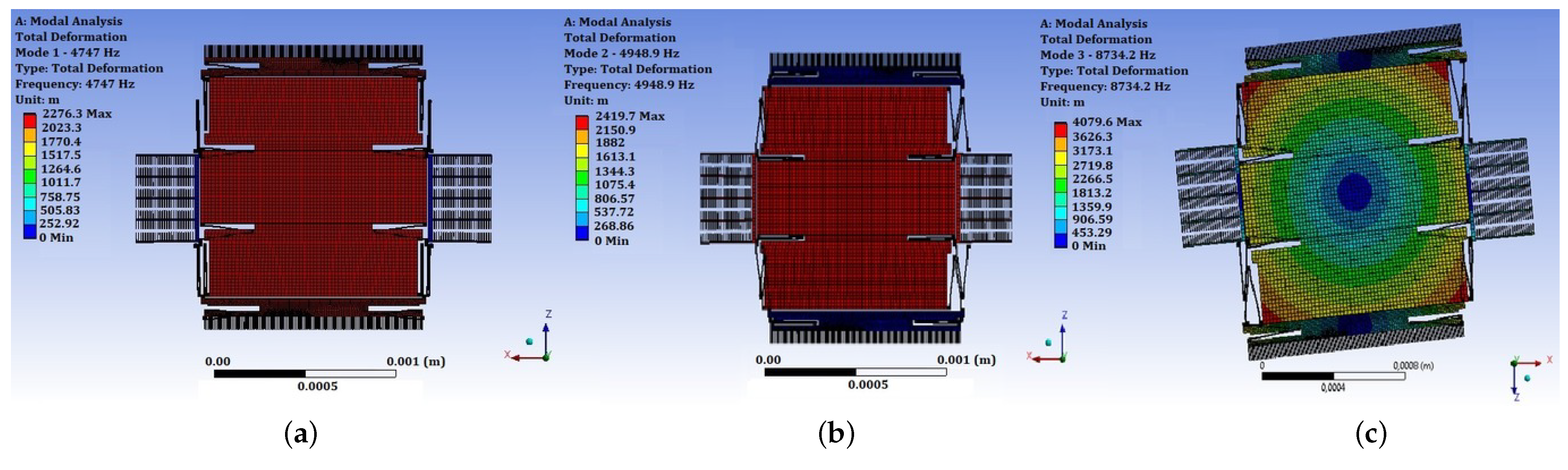 Micromachines 14 00895 g018 Micromachines 14 00895 g018