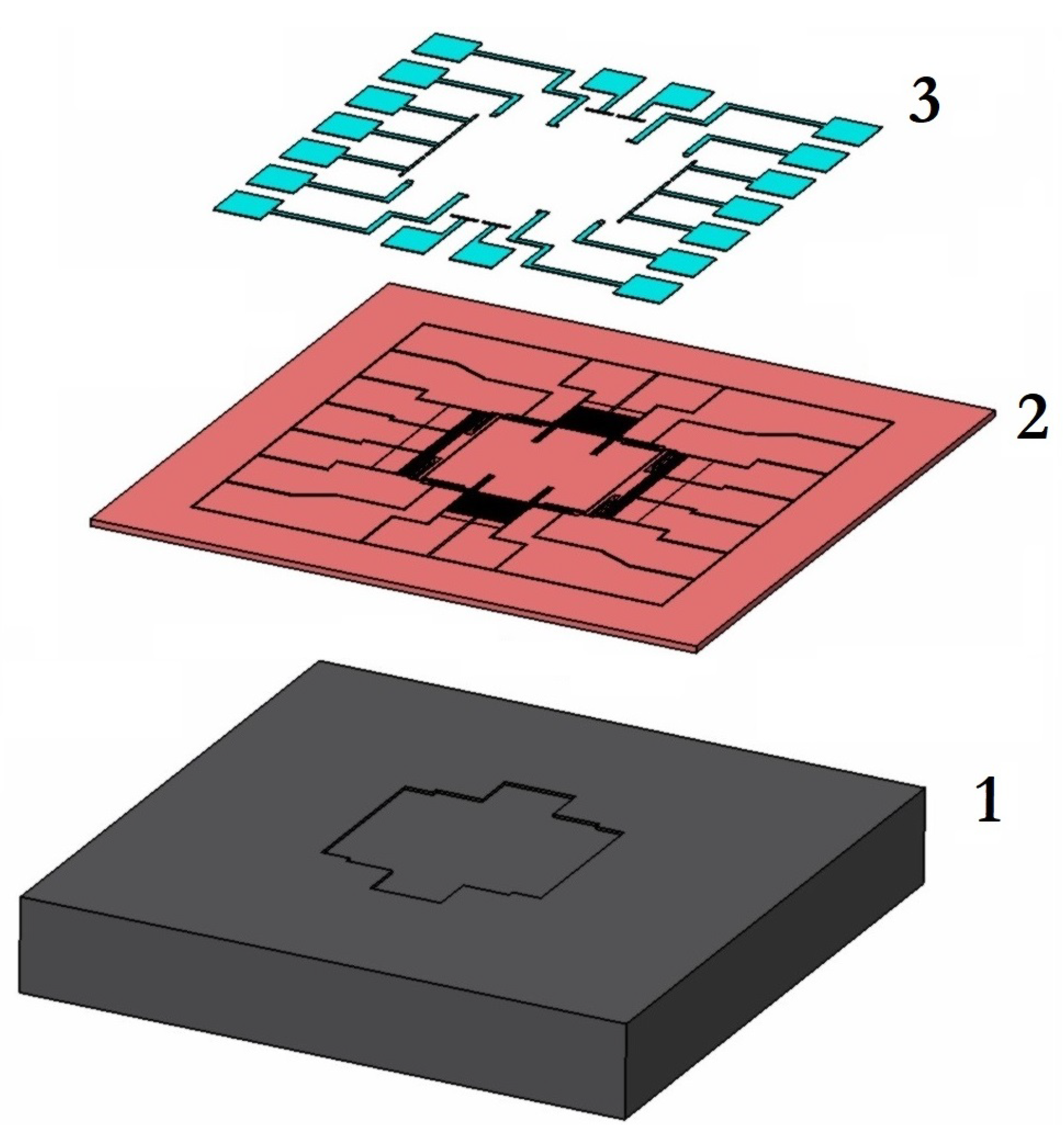 Micromachines 14 00895 g026 Micromachines 14 00895 g026
