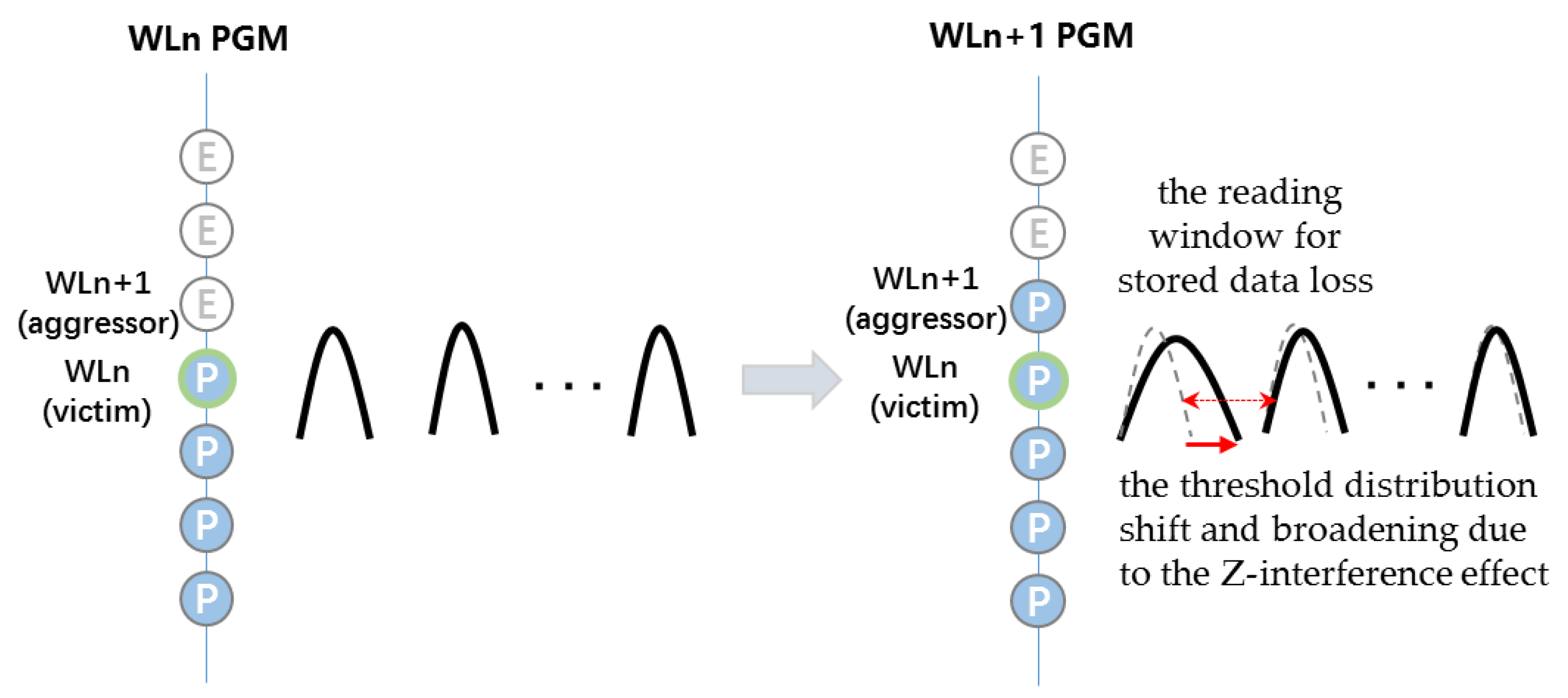 Micromachines 14 00896 g001
