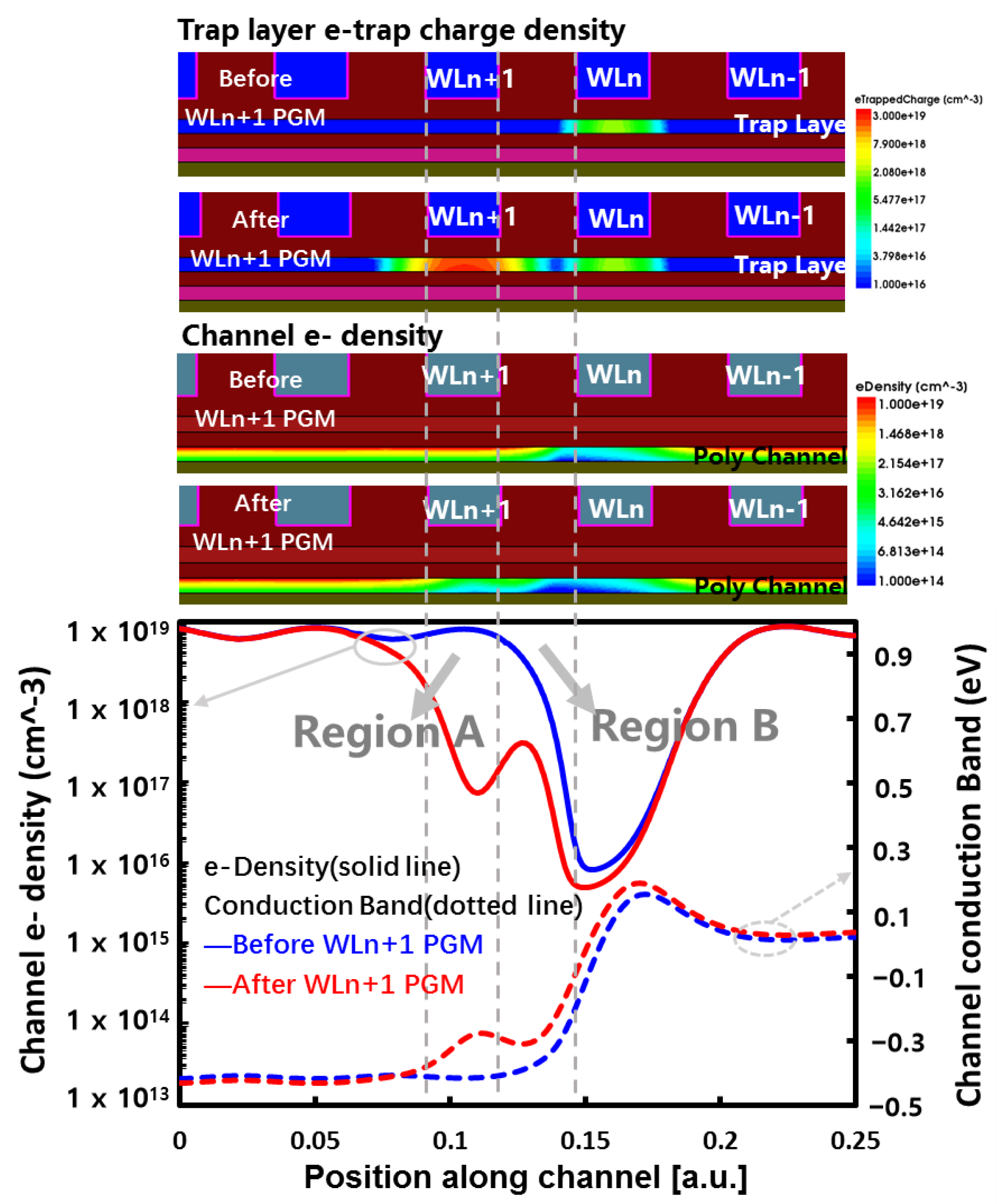 Micromachines 14 00896 g002