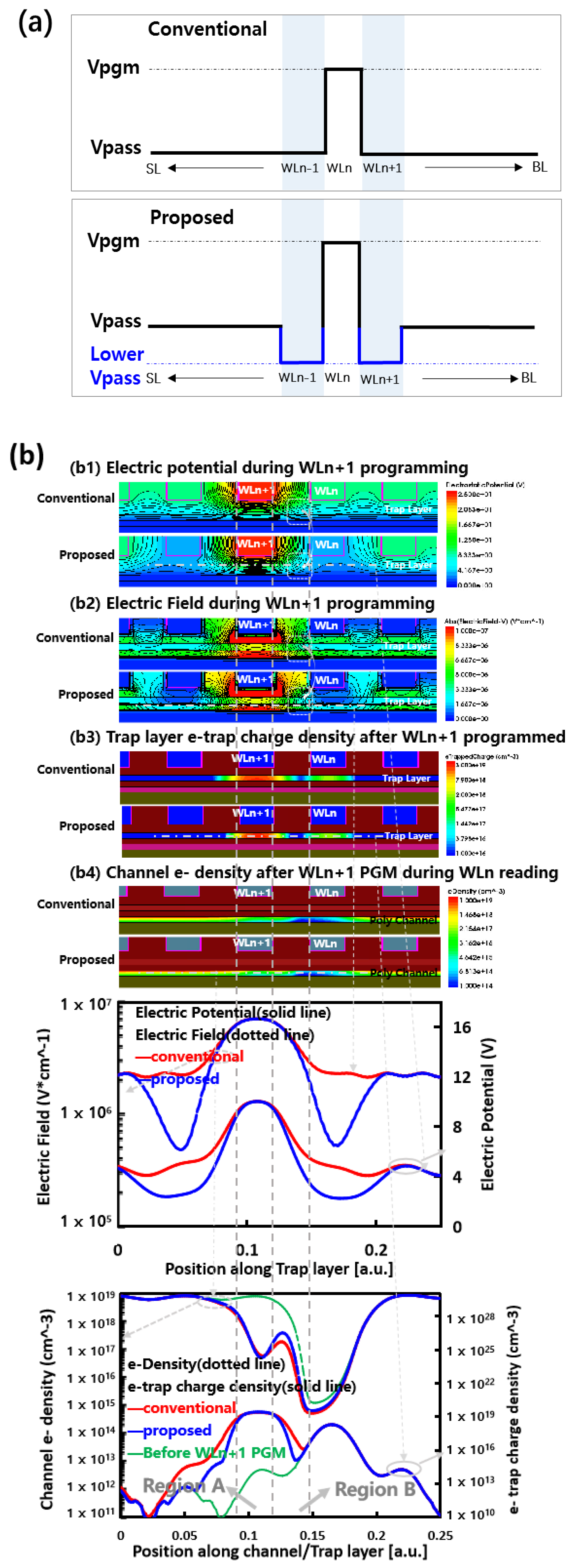 Micromachines 14 00896 g004a