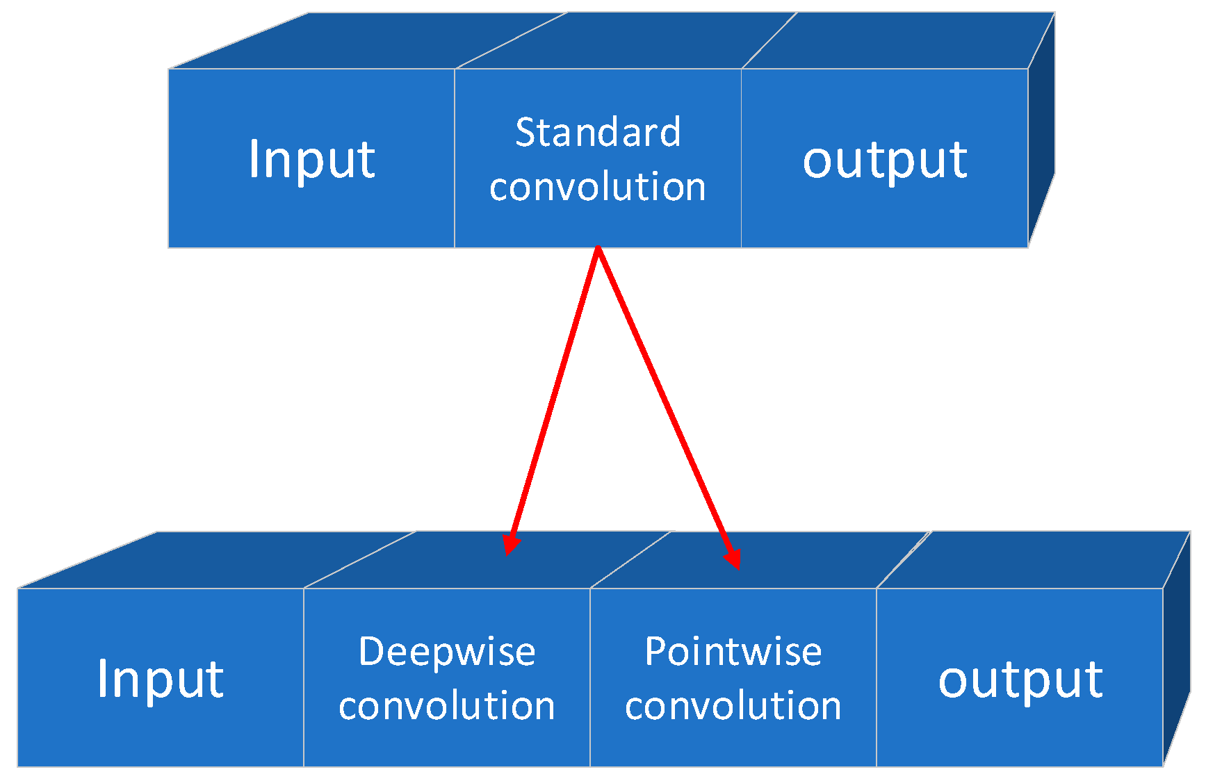 Micromachines 14 00897 g002