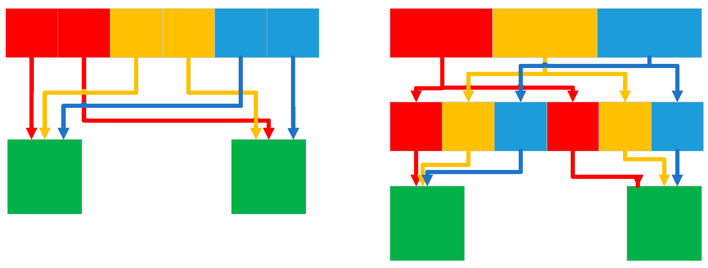 Micromachines 14 00897 g003
