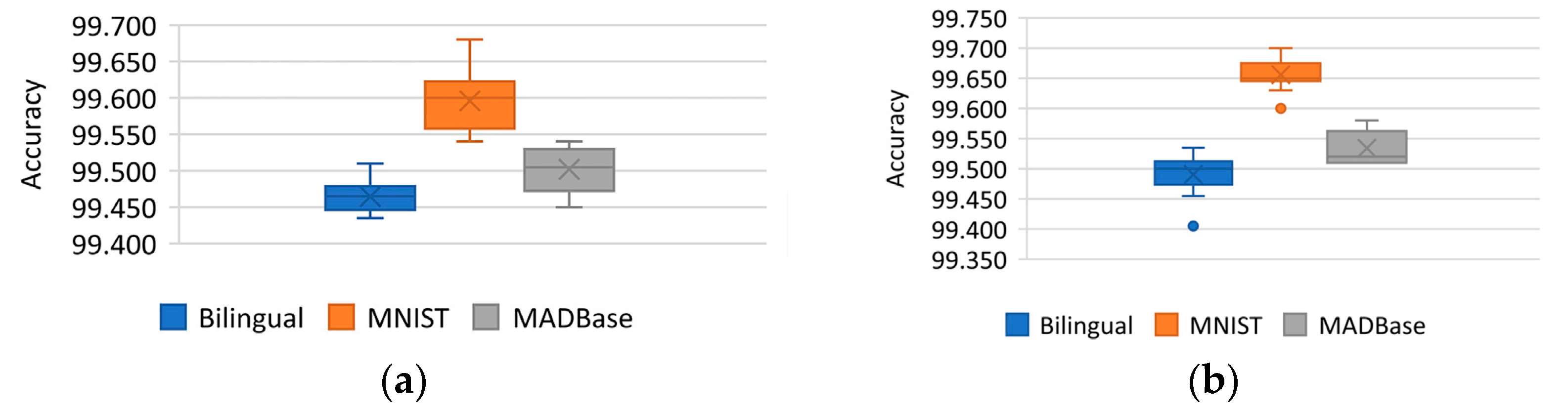Micromachines 14 00897 g004