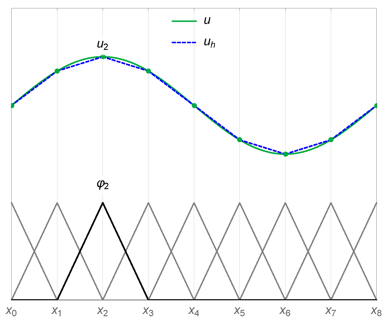 Micromachines 14 00898 g002