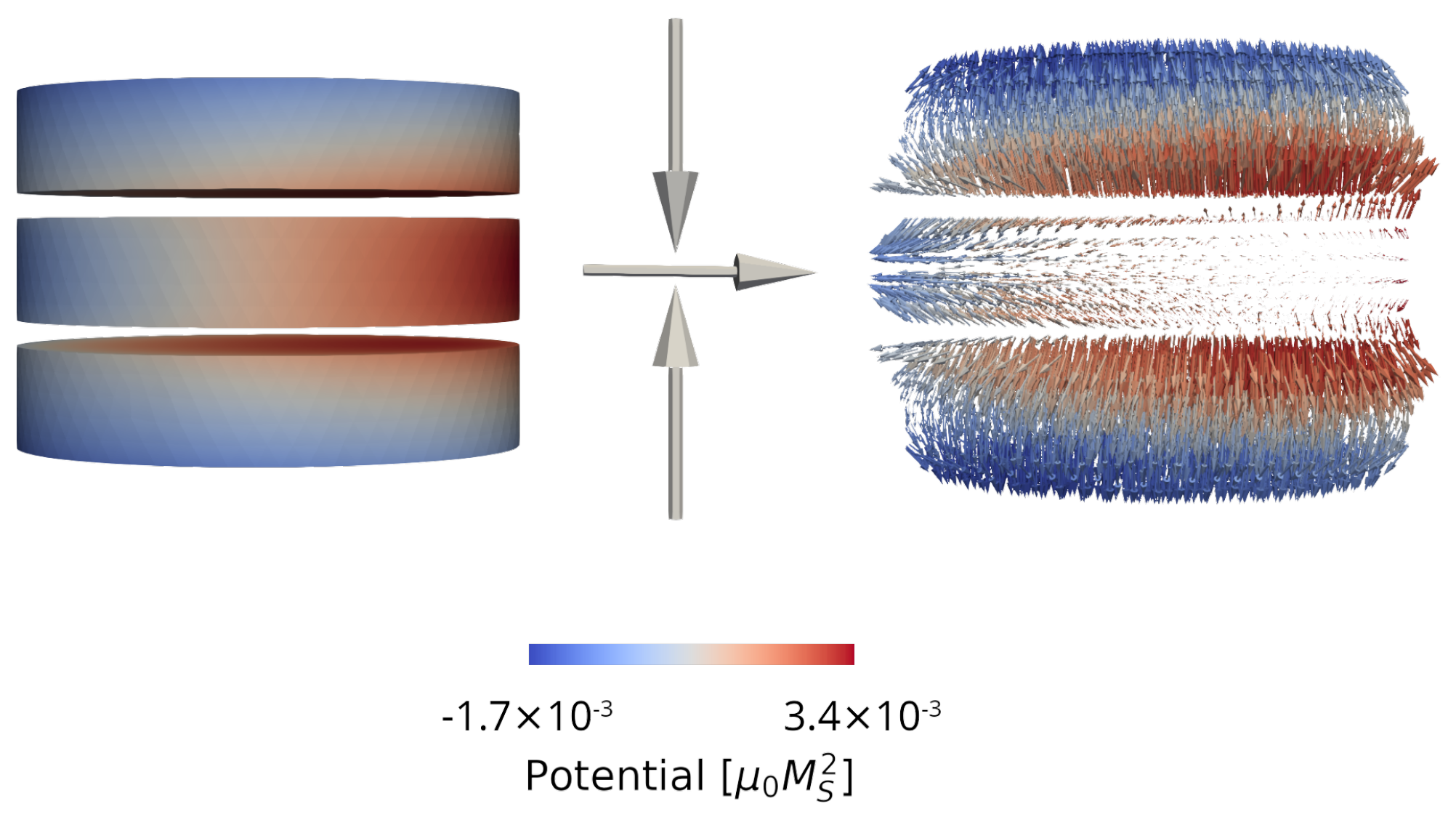 Micromachines 14 00898 g003