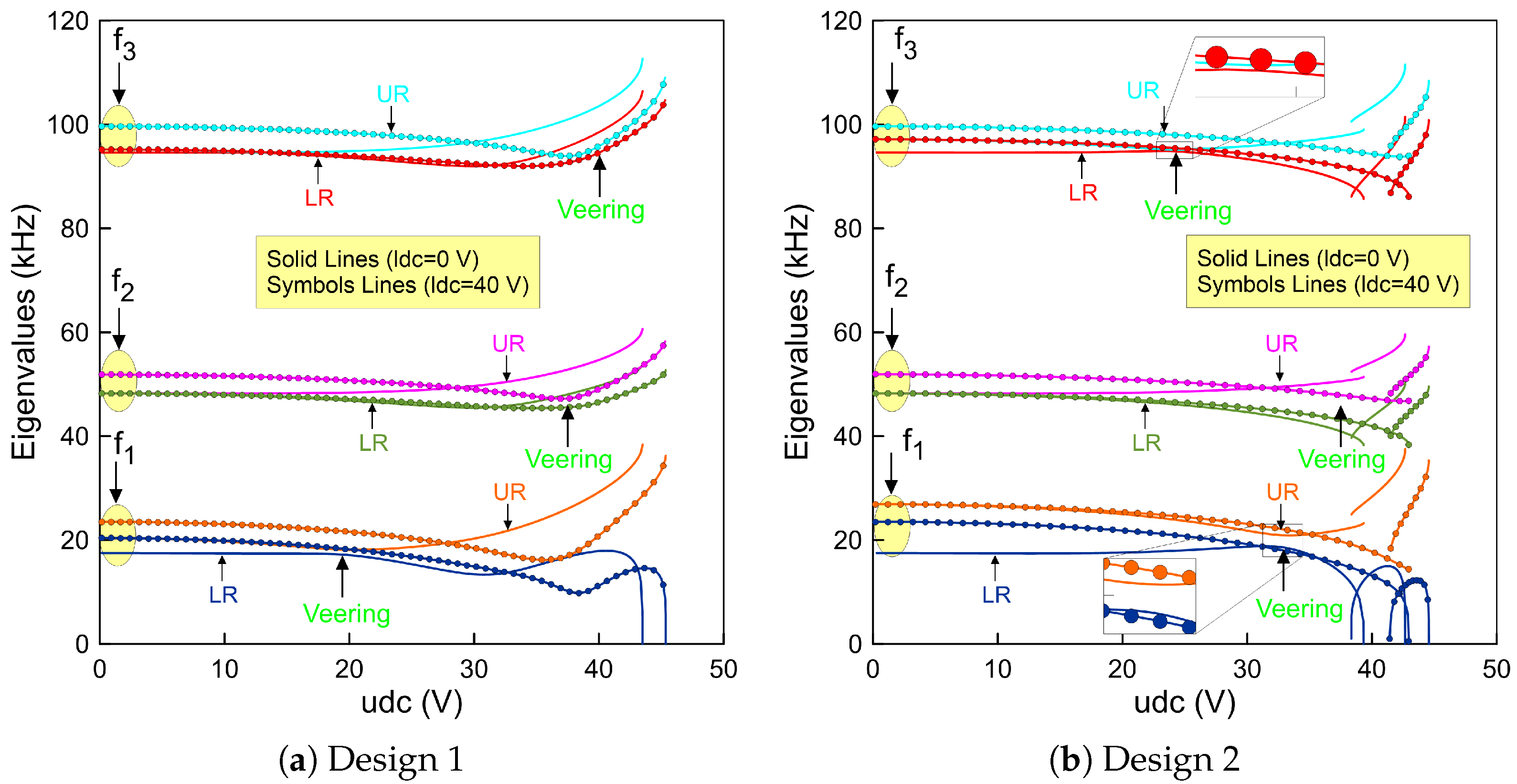 Micromachines 14 00903 g004 Micromachines 14 00903 g004