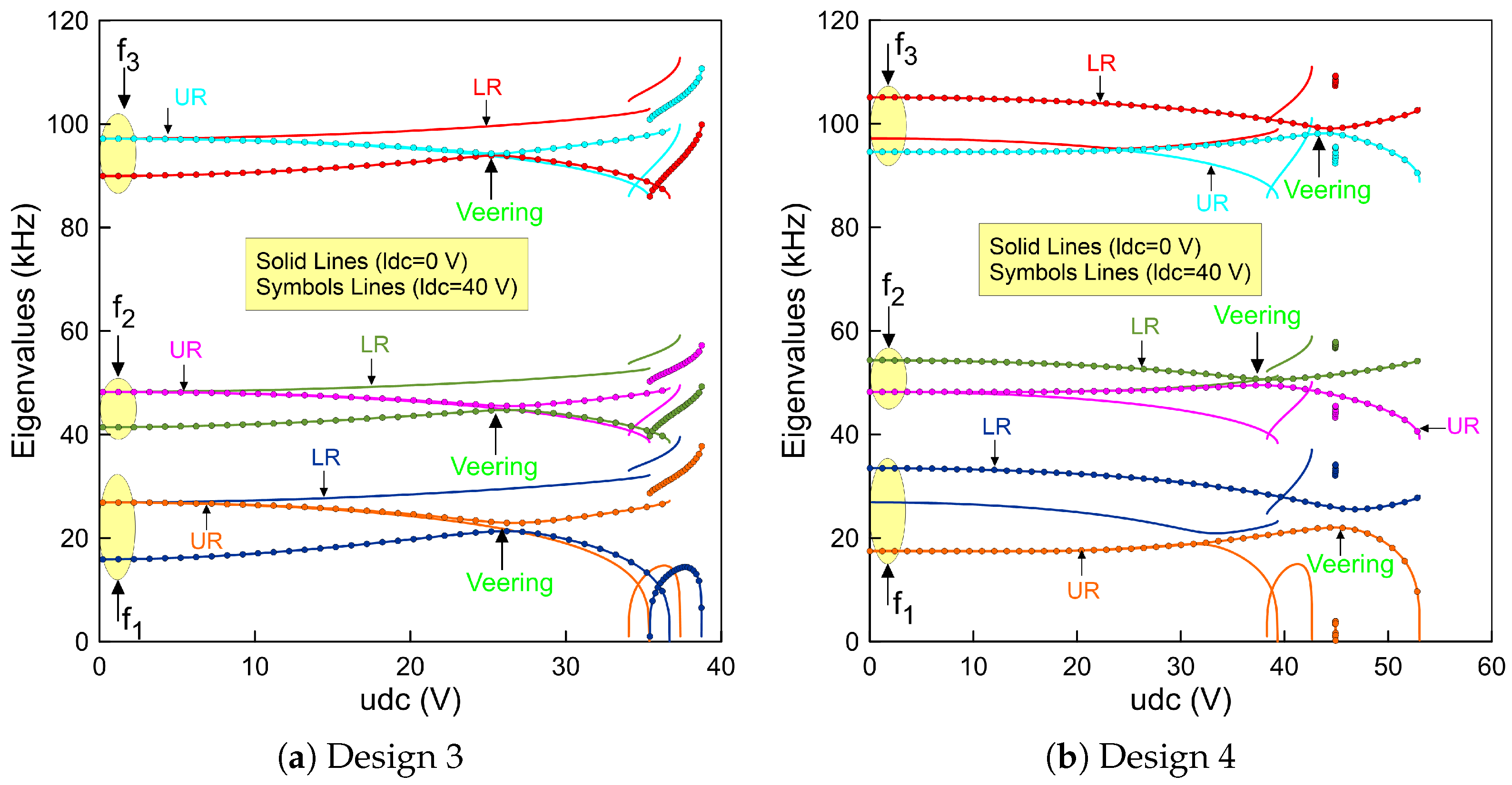 Micromachines 14 00903 g005 Micromachines 14 00903 g005