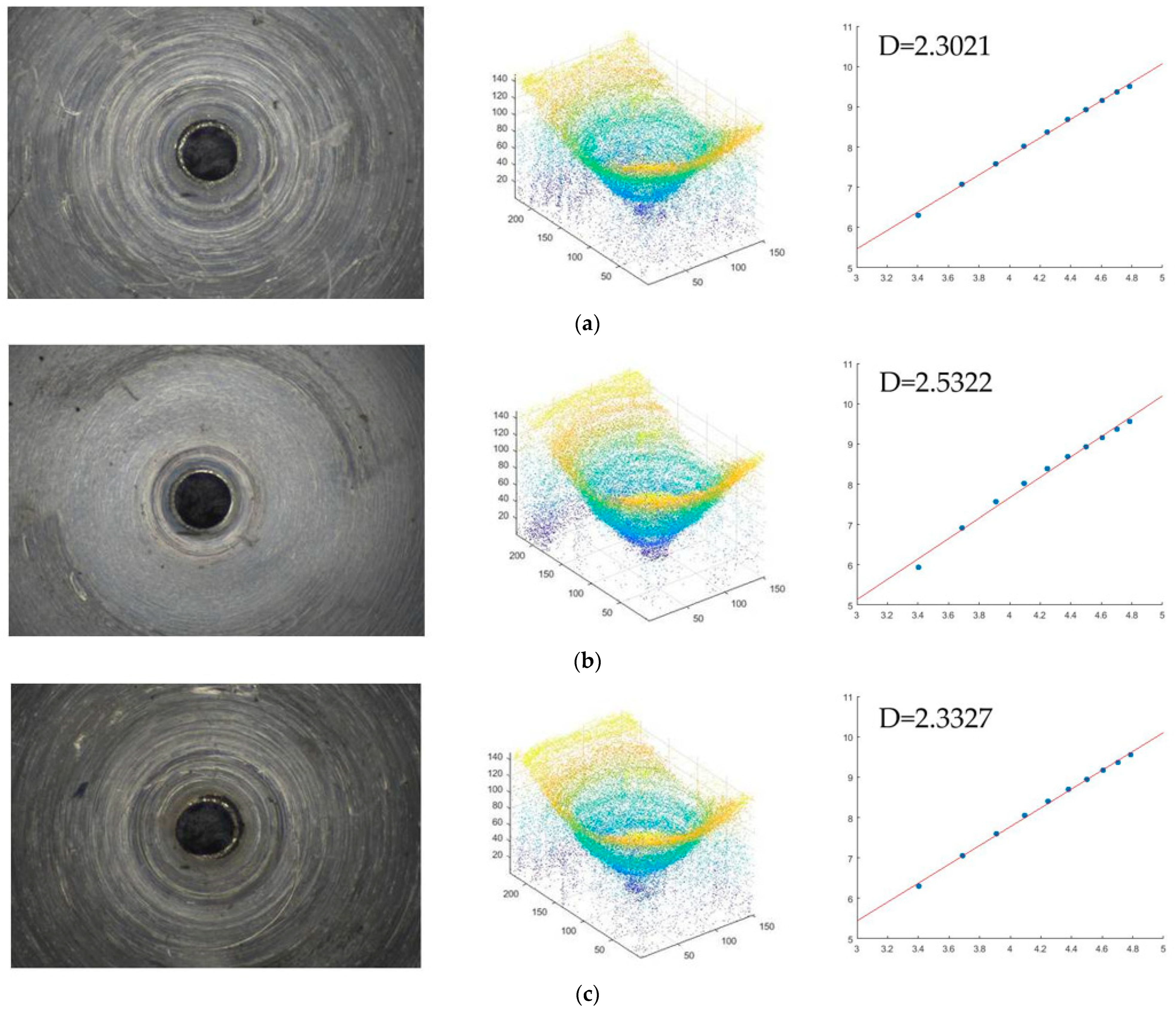 Micromachines 14 00904 g010