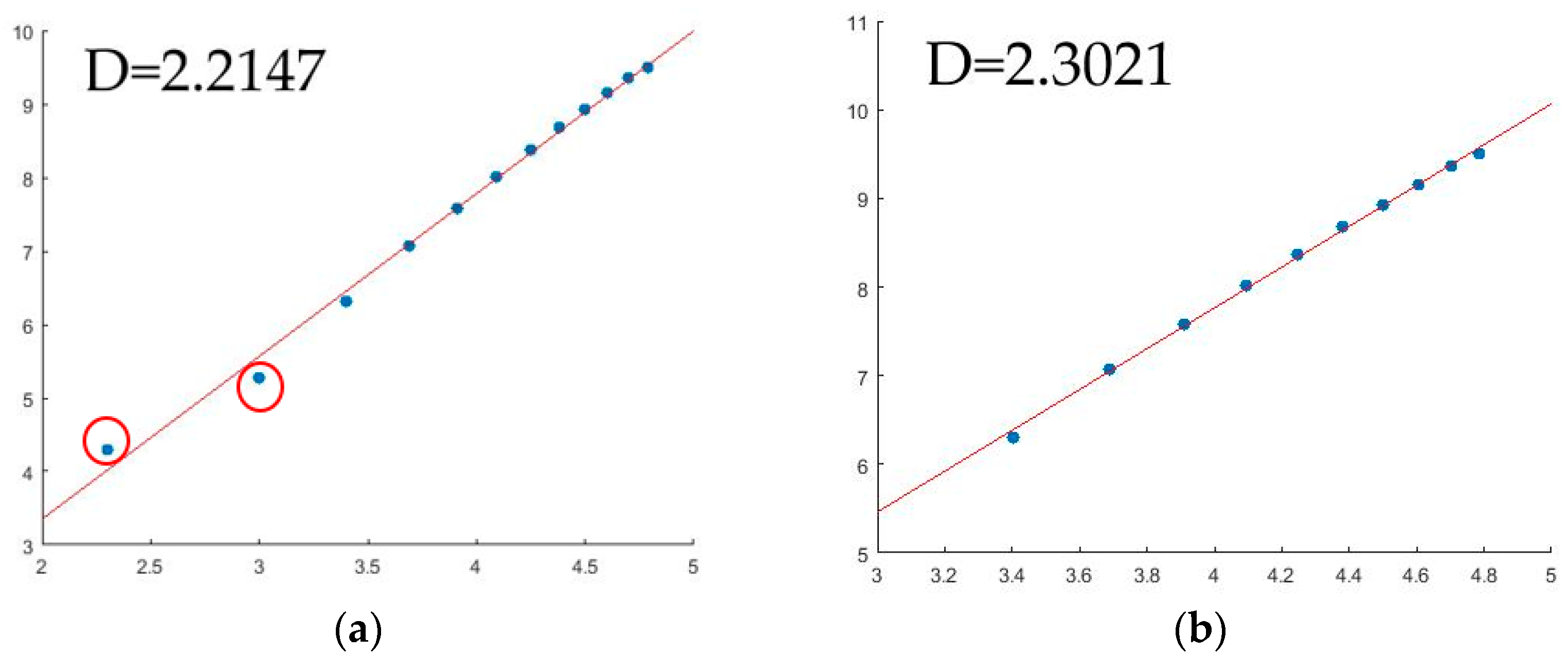 Micromachines 14 00904 g011
