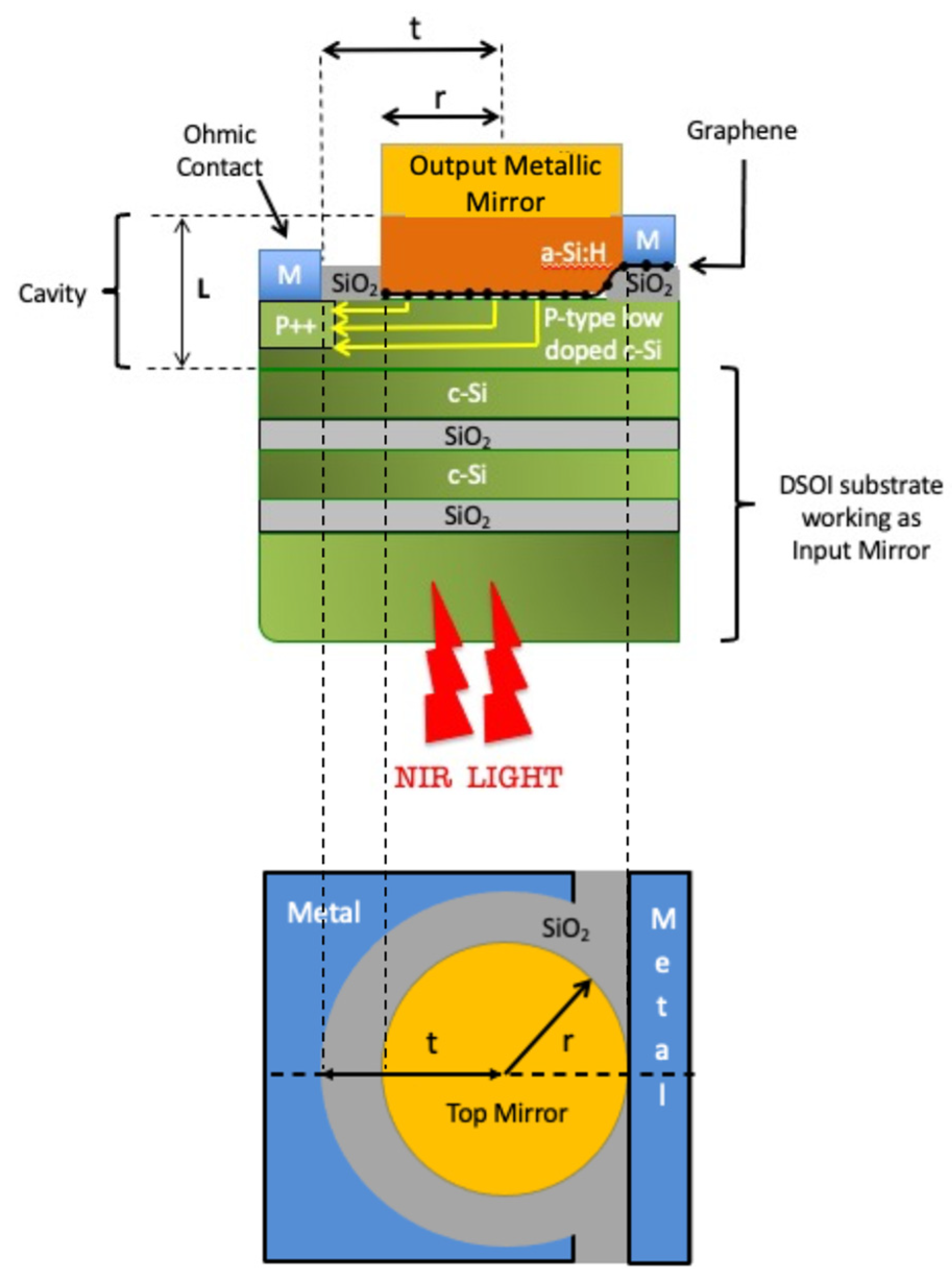 Micromachines 14 00906 g001