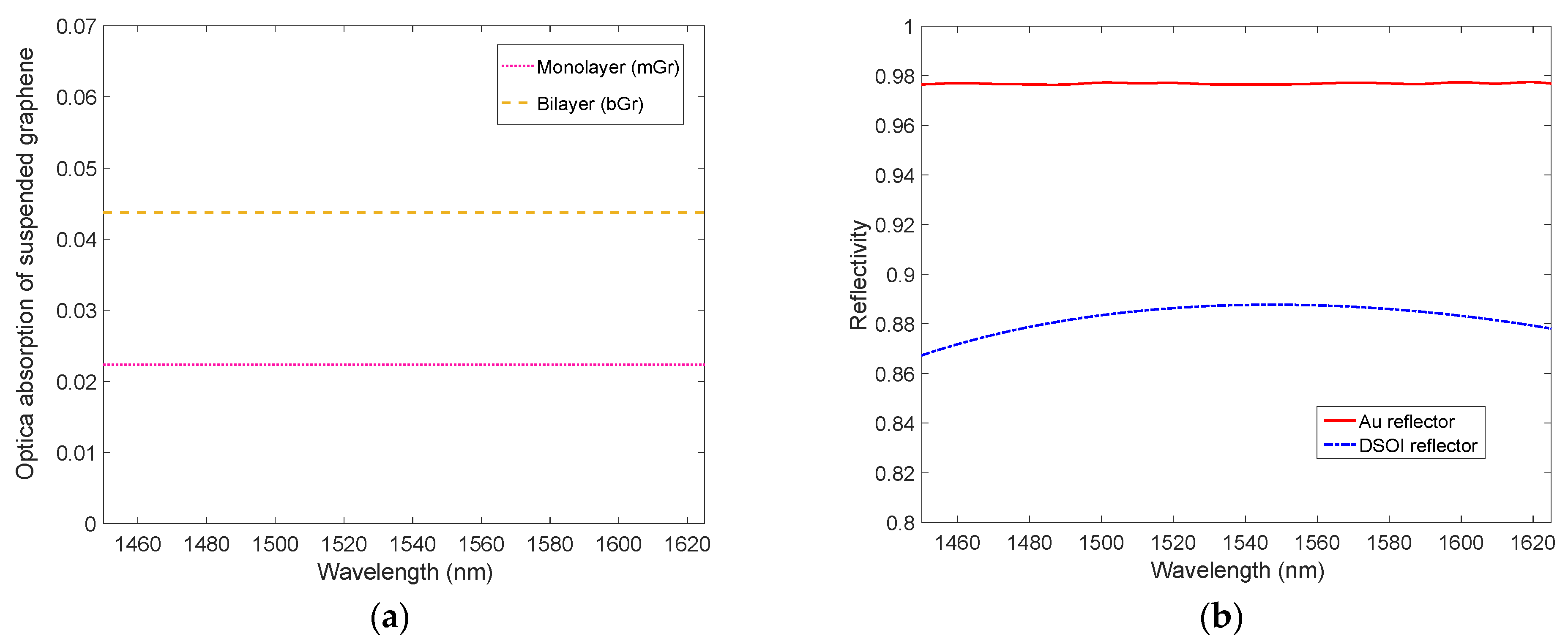 Micromachines 14 00906 g003