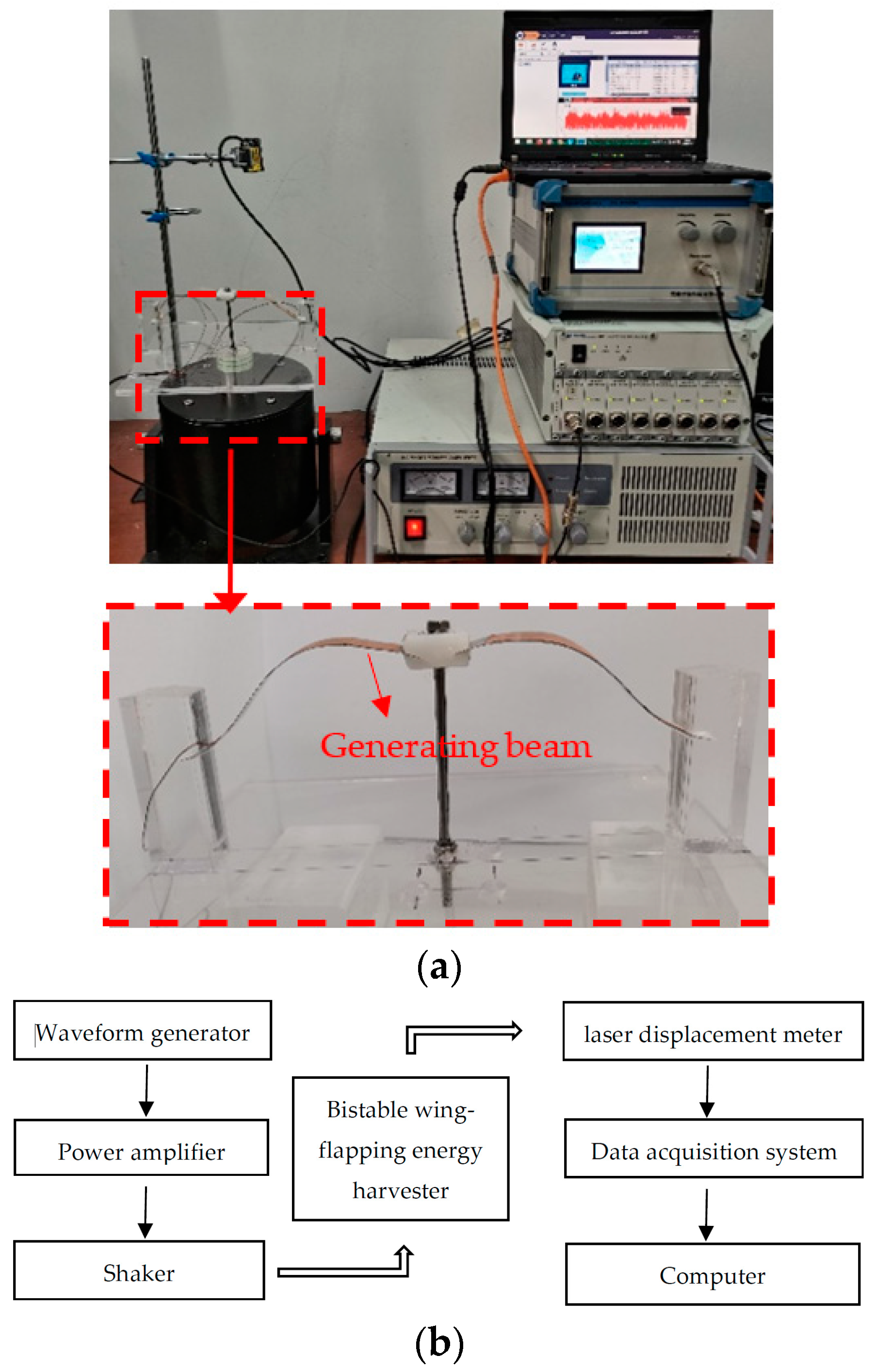 Micromachines 14 00909 g006 Micromachines 14 00909 g006