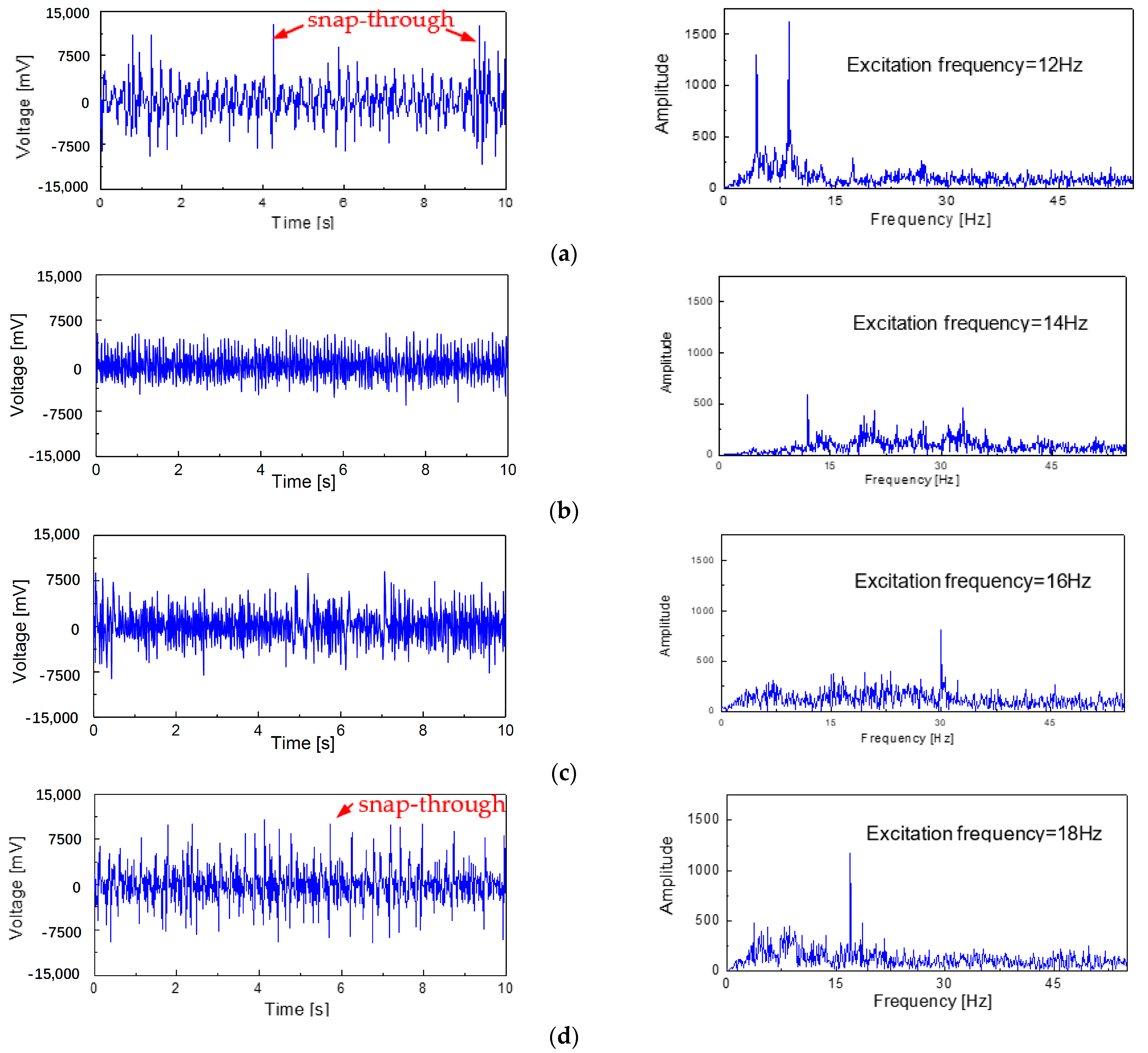 Micromachines 14 00909 g009a Micromachines 14 00909 g009a