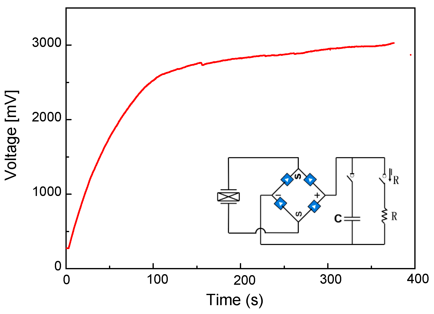 Micromachines 14 00909 g011 Micromachines 14 00909 g011
