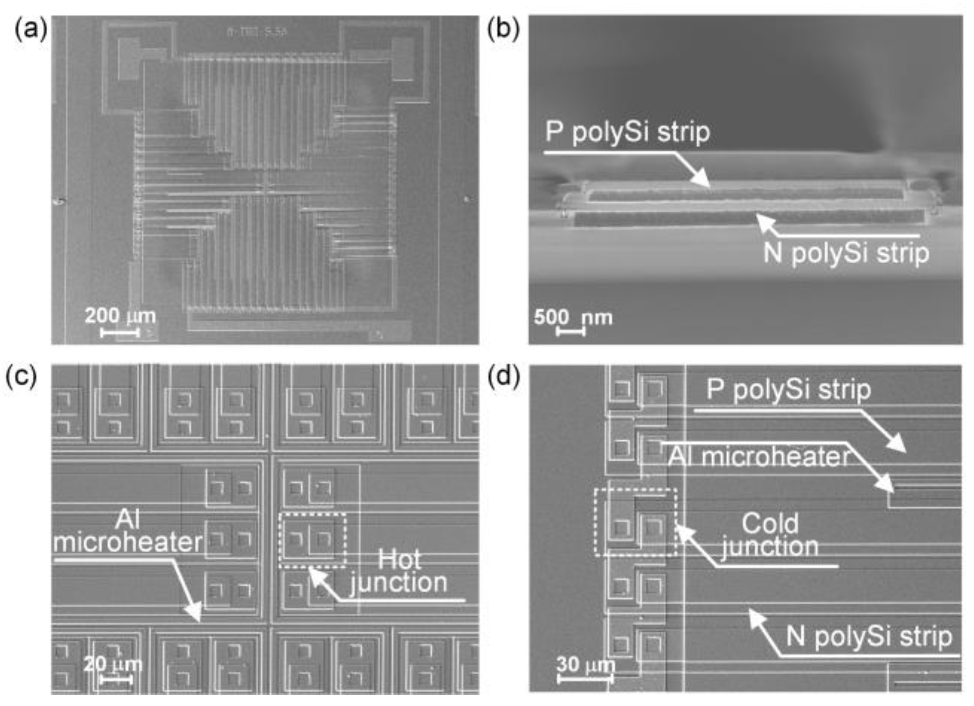 Micromachines 14 00910 g003