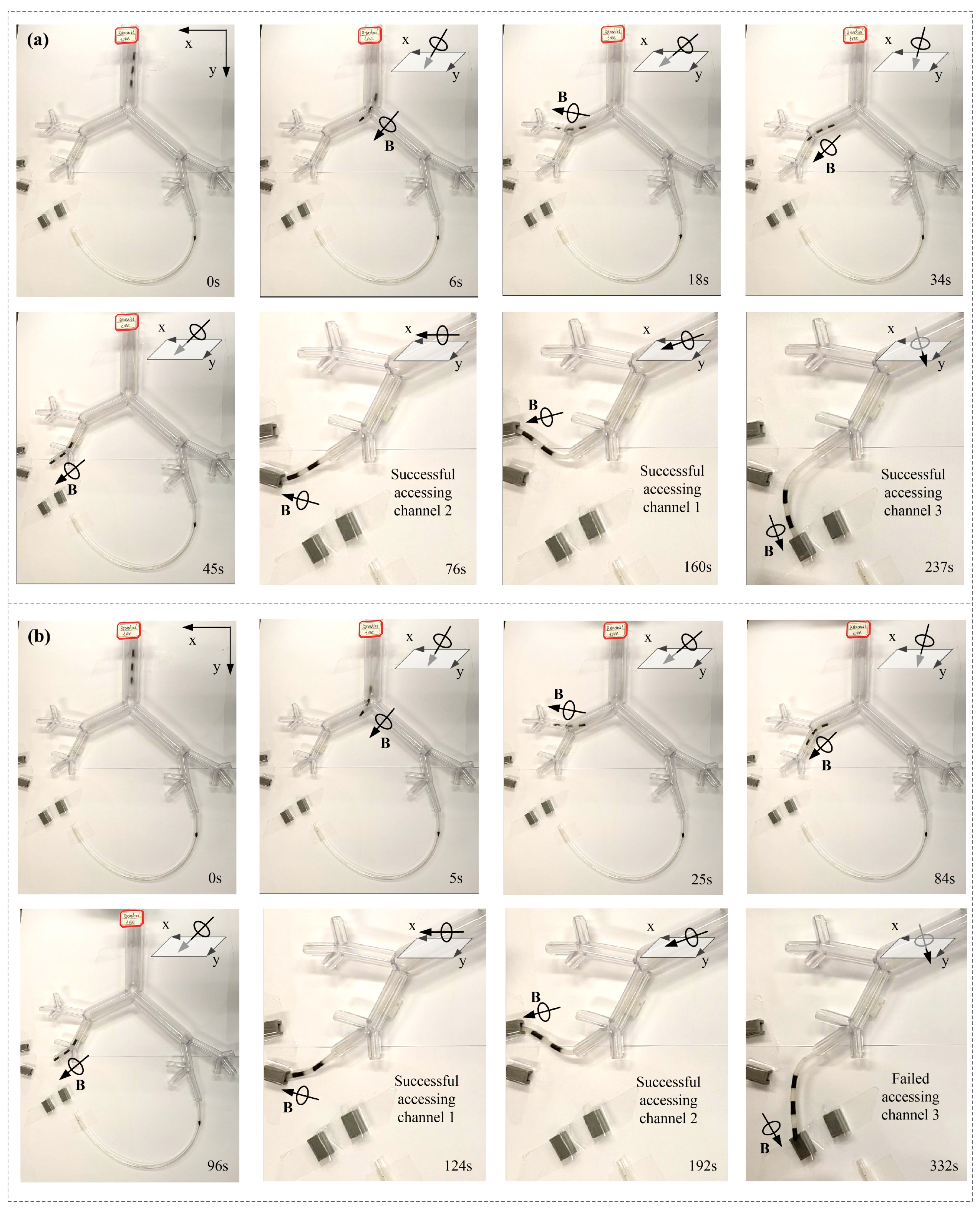 Micromachines 14 00911 g008