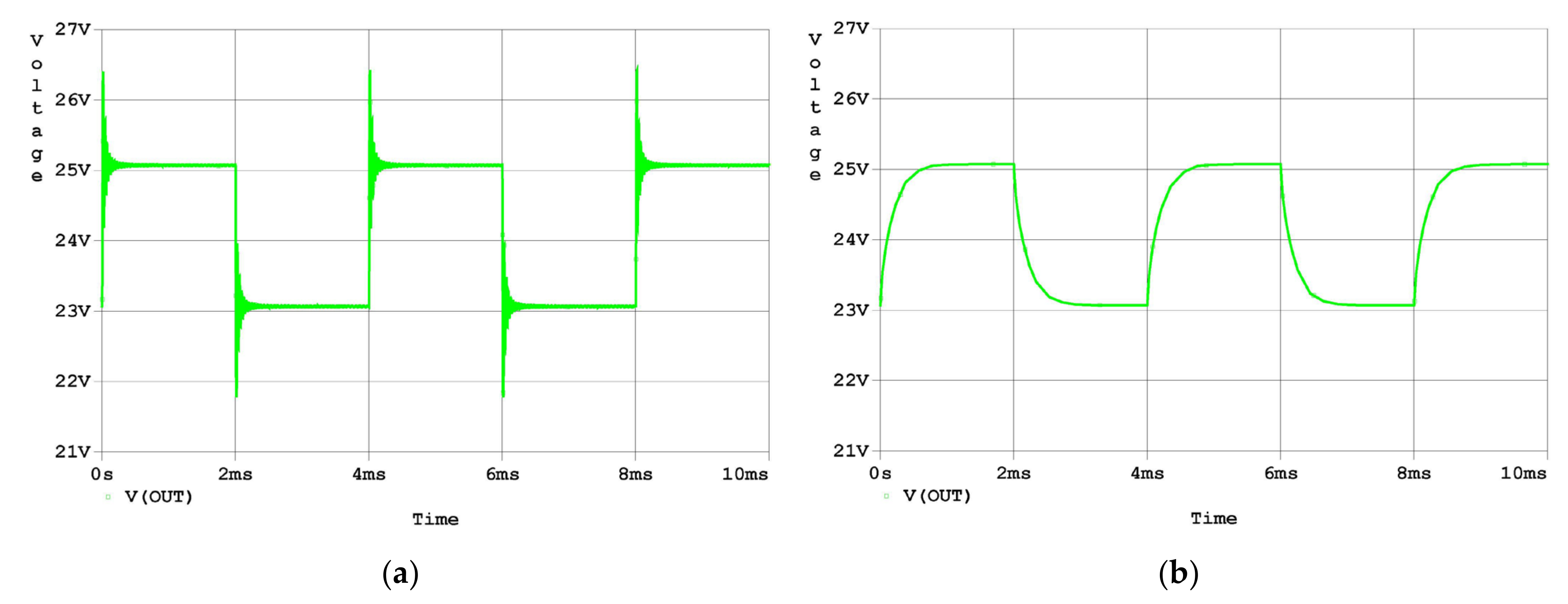 Micromachines 14 00914 g009