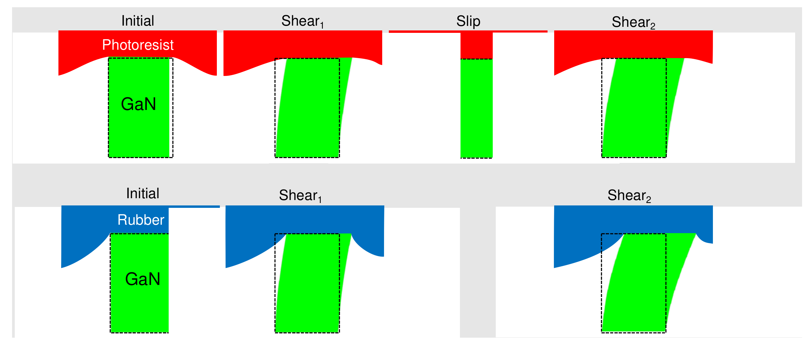 Micromachines 14 00916 g005 Micromachines 14 00916 g005