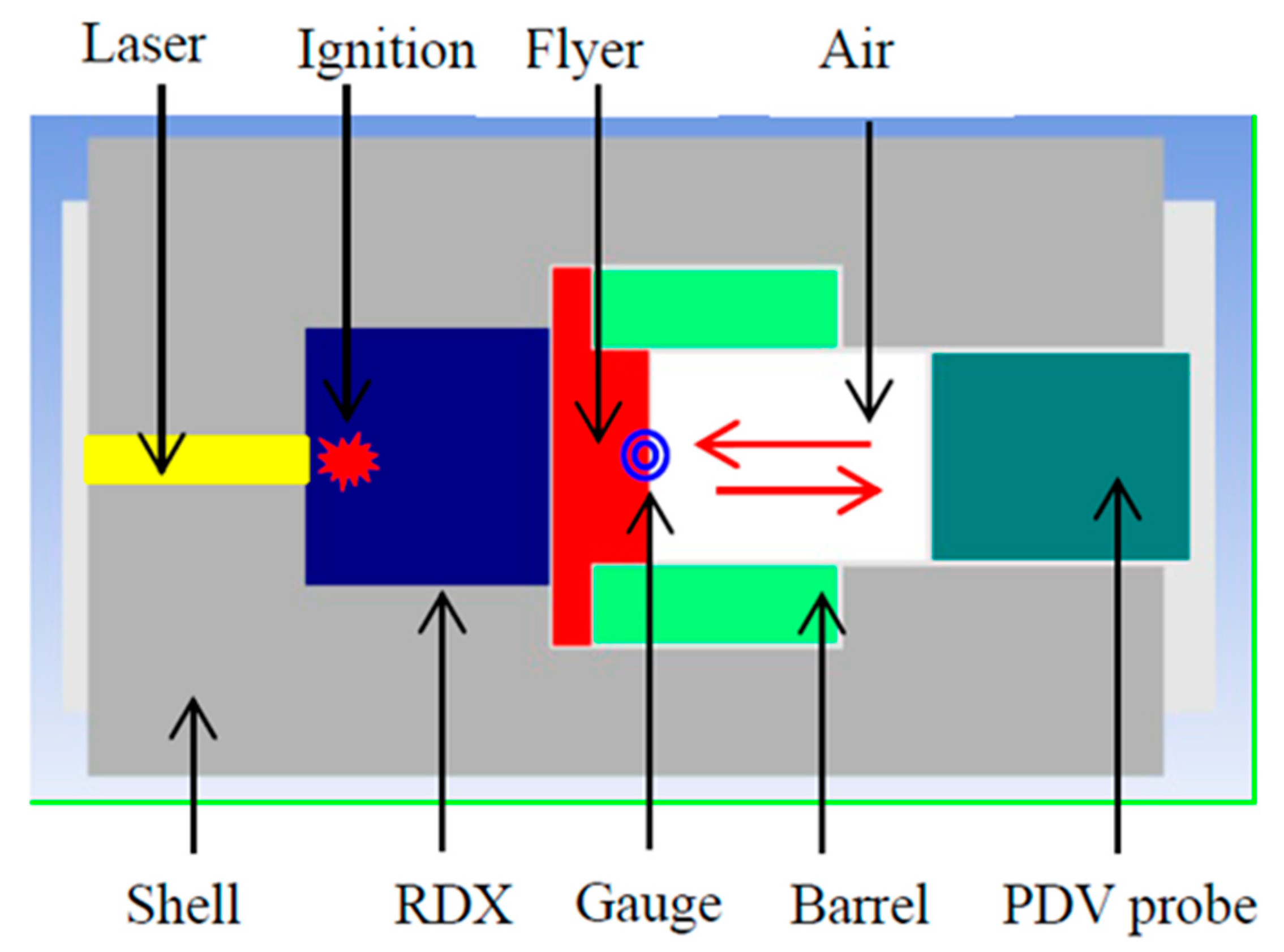 Micromachines 14 00917 g002 550