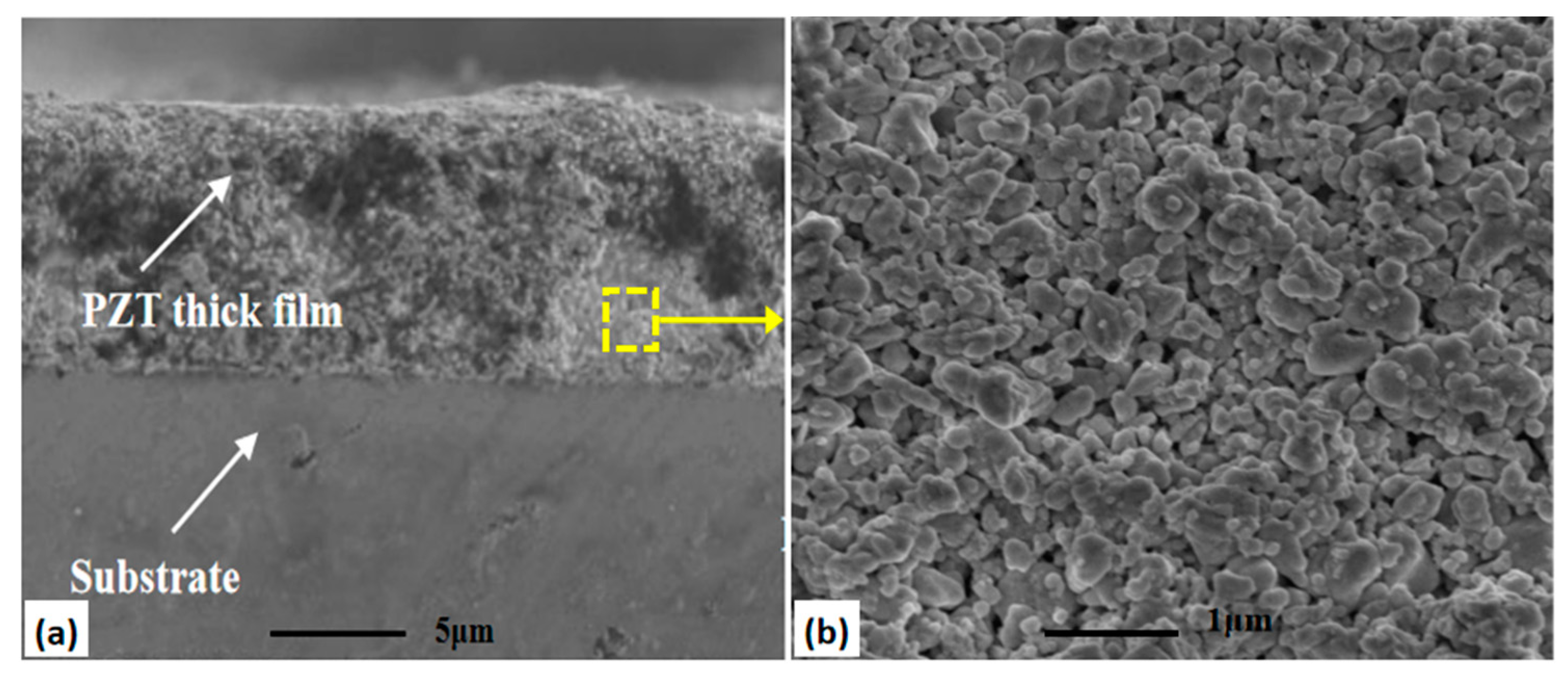 Micromachines 14 00918 g003 Micromachines 14 00918 g003