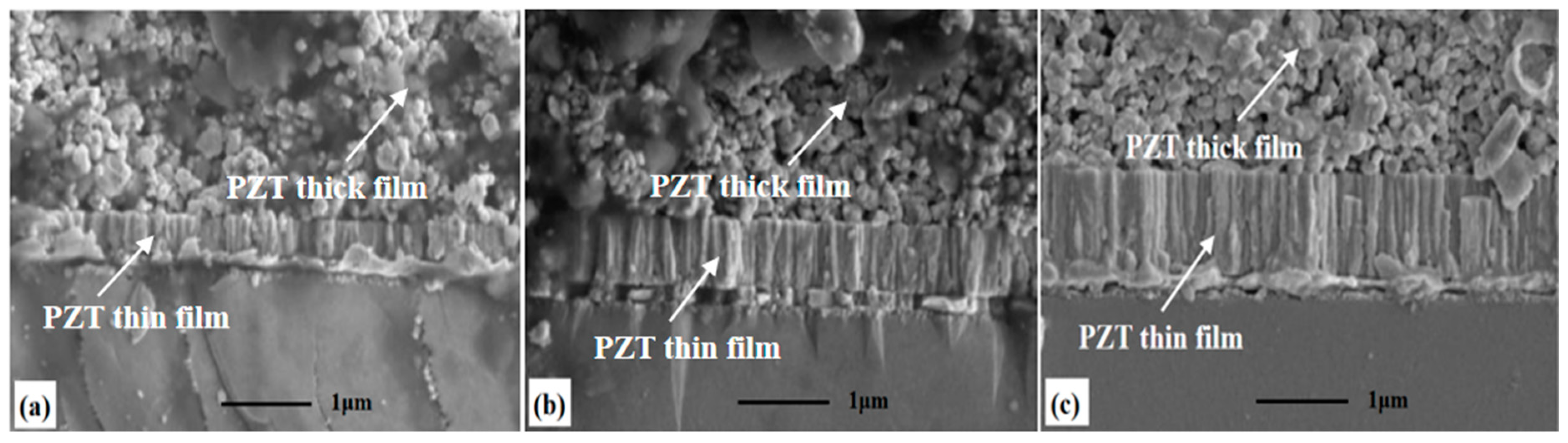 Micromachines 14 00918 g004 Micromachines 14 00918 g004