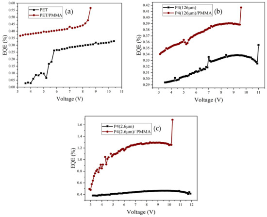 その他 Yuch Hong Kawasaki Motorcycle 2015 OEM Parts Diagram for CLUTCH