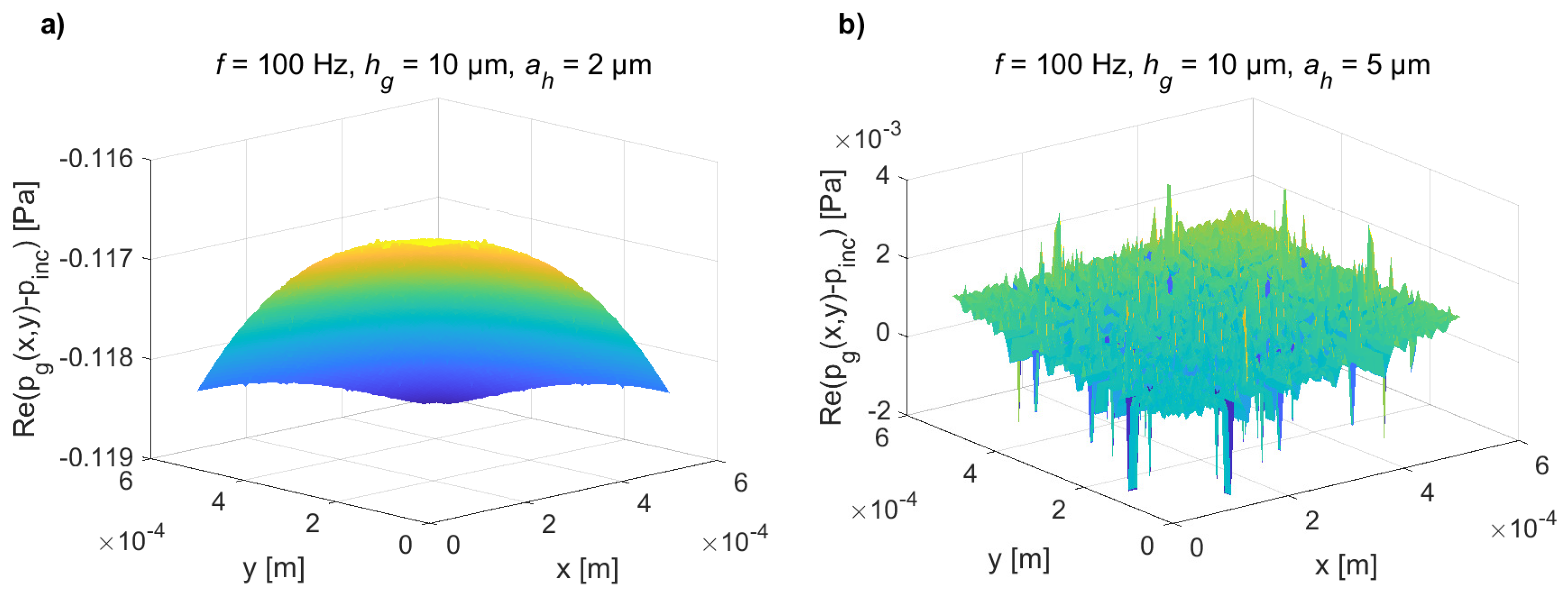 Micromachines 14 00921 g007 Micromachines 14 00921 g007