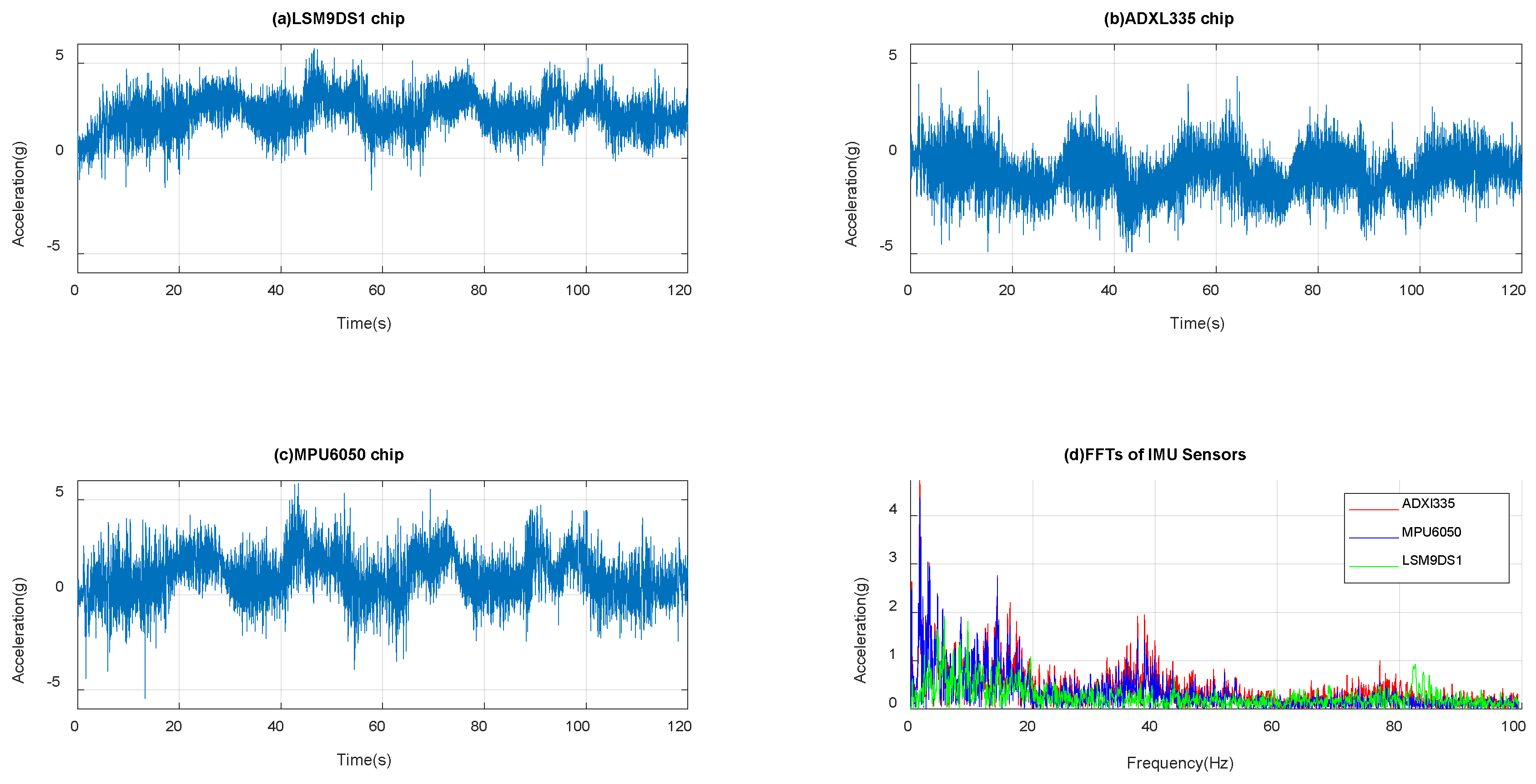 Micromachines 14 00923 g015 Micromachines 14 00923 g015