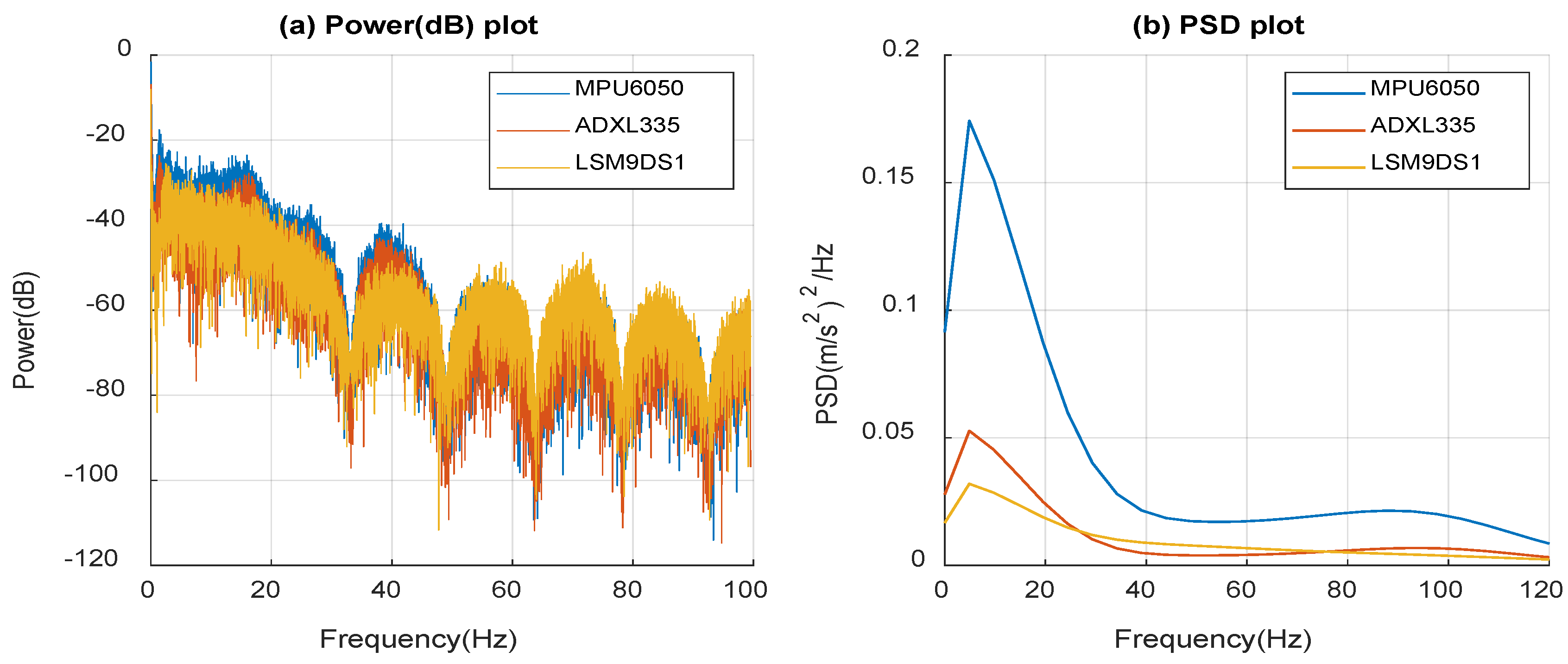 Micromachines 14 00923 g016 Micromachines 14 00923 g016