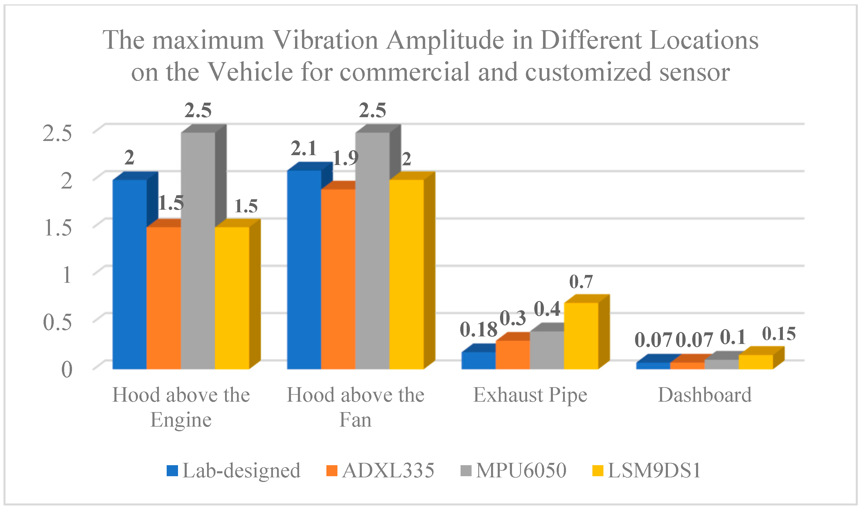 Micromachines 14 00923 g017 Micromachines 14 00923 g017