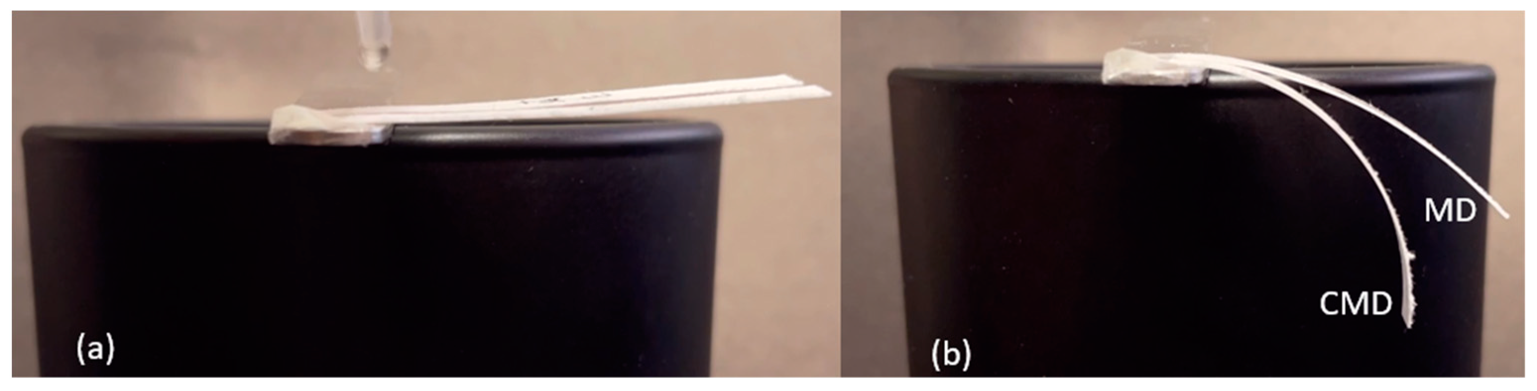 Micromachines 14 00924 g003 Micromachines 14 00924 g003