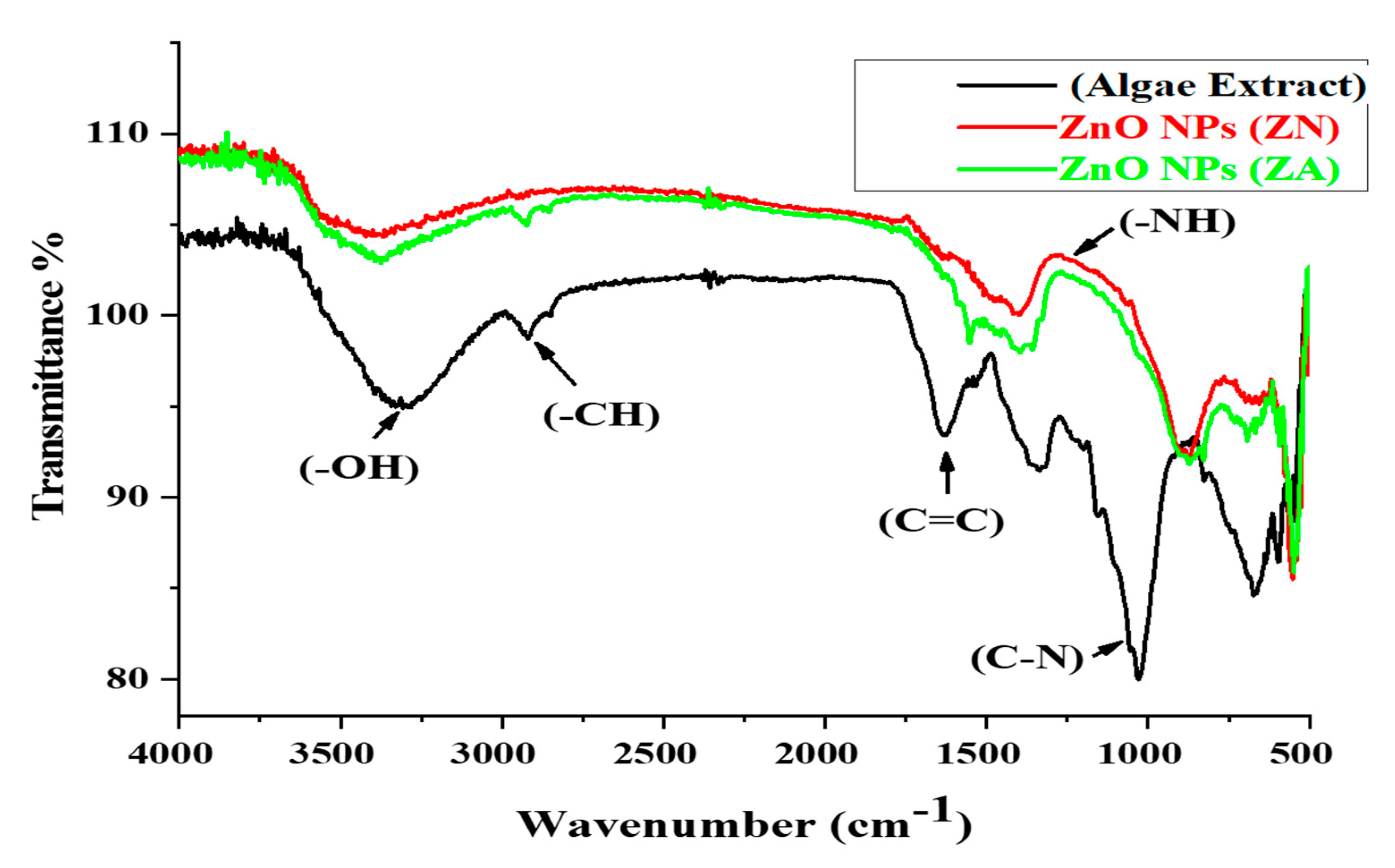 Micromachines 14 00928 g002 Micromachines 14 00928 g002