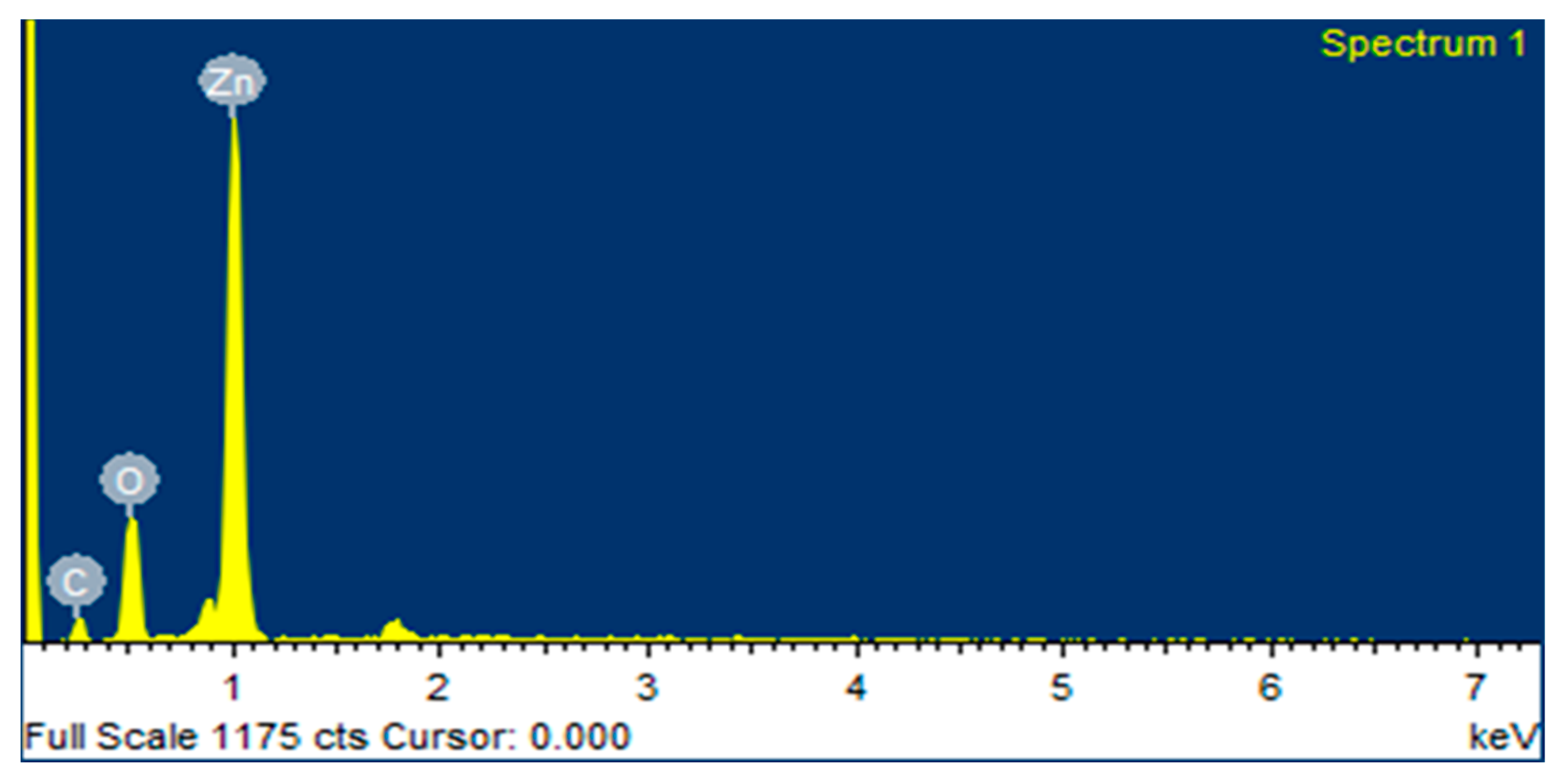 Micromachines 14 00928 g005 Micromachines 14 00928 g005