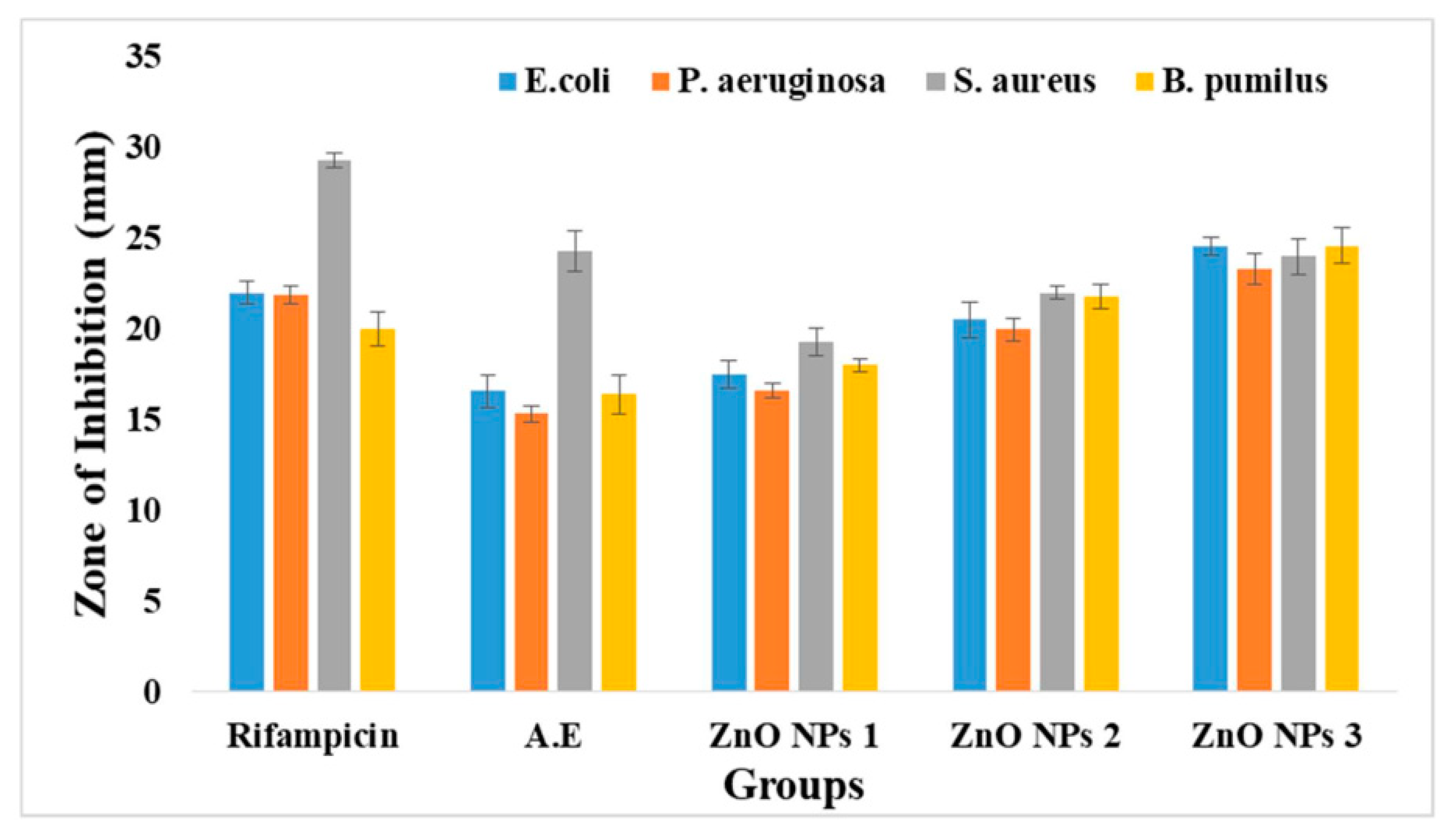 Micromachines 14 00928 g009 Micromachines 14 00928 g009