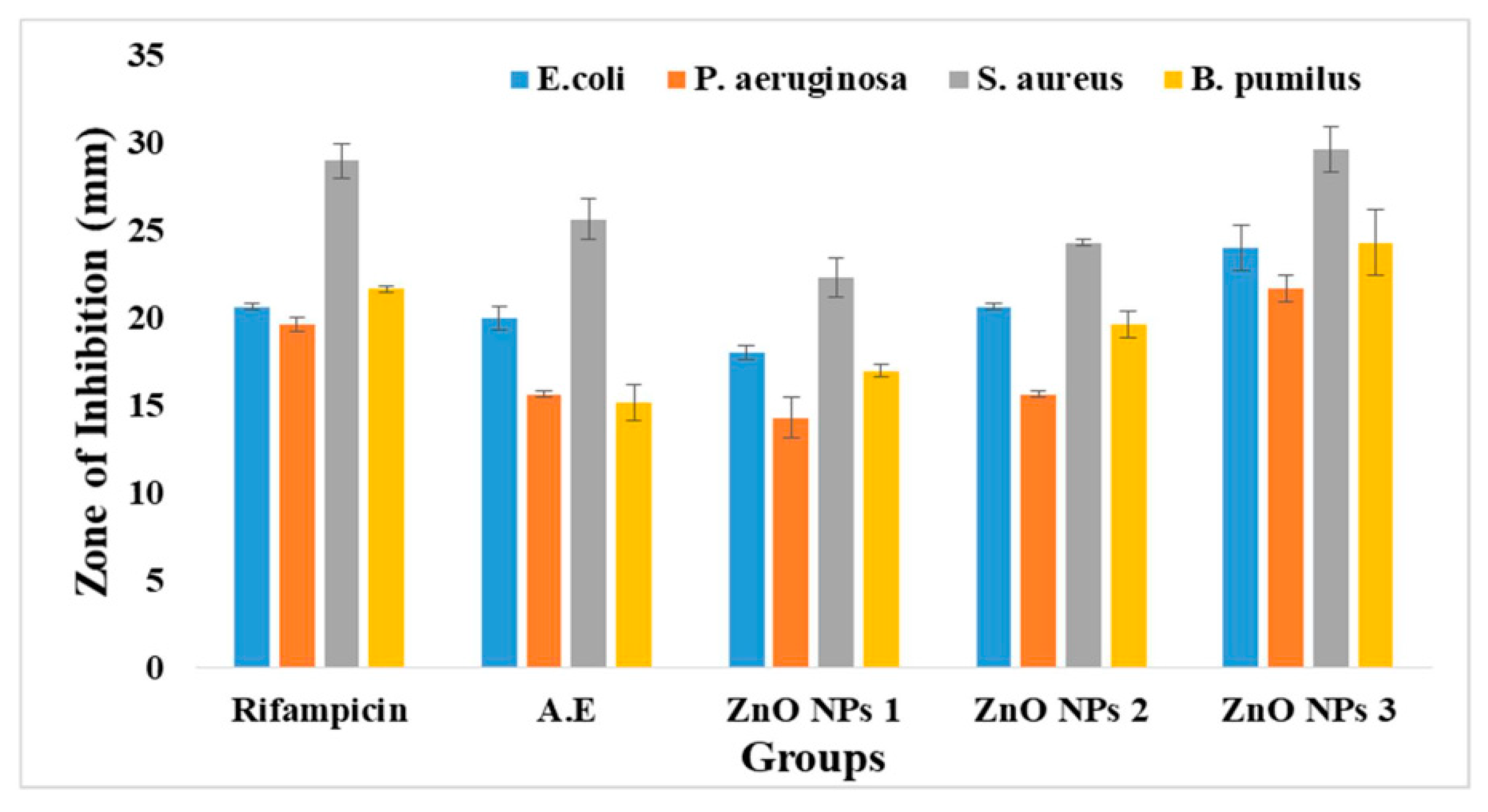 Micromachines 14 00928 g010 Micromachines 14 00928 g010