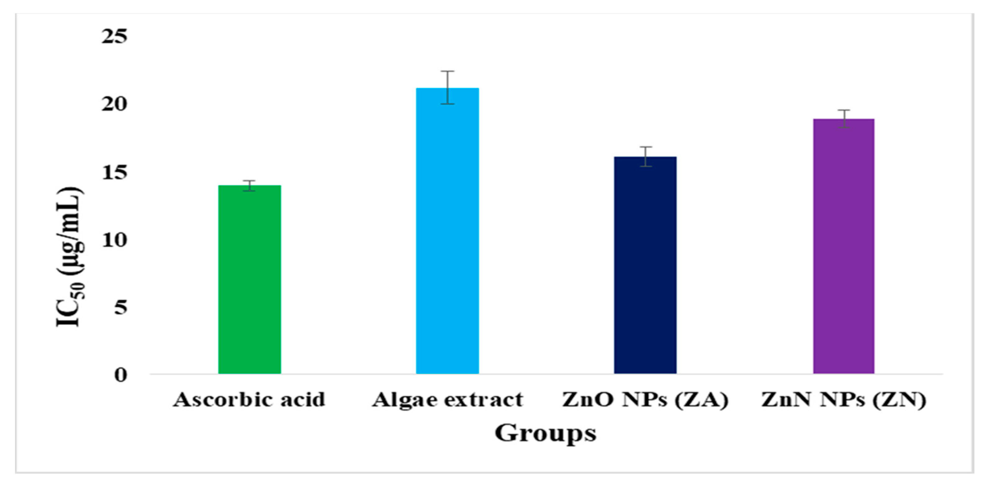 Micromachines 14 00928 g012 Micromachines 14 00928 g012